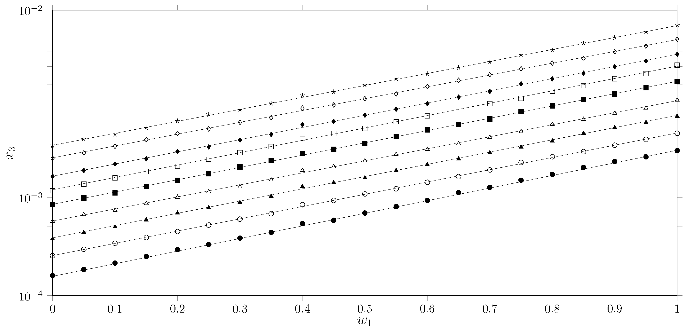 Molecules 30 03590 g002 Molecules 30 03590 g002