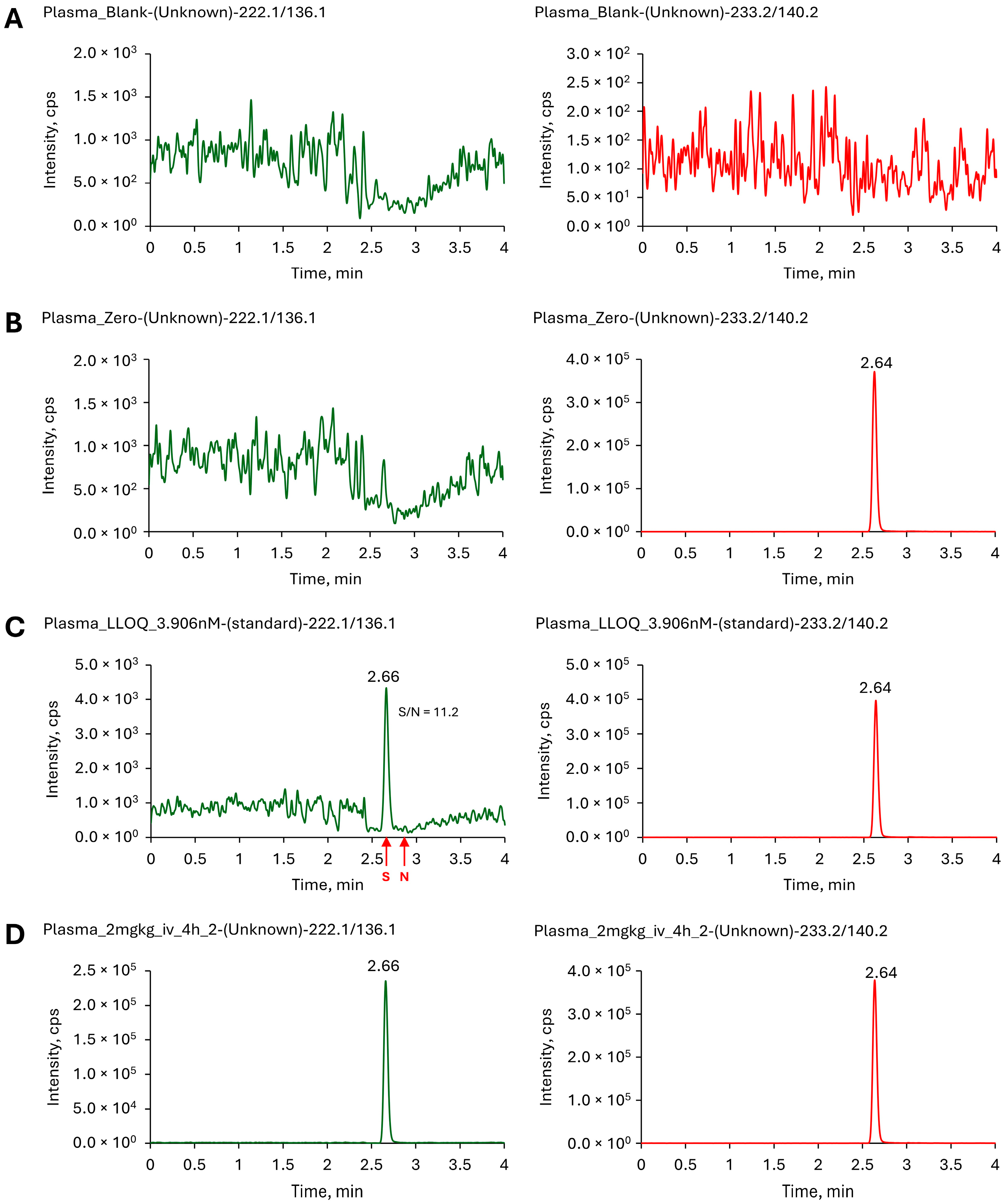 Molecules 30 03599 g003