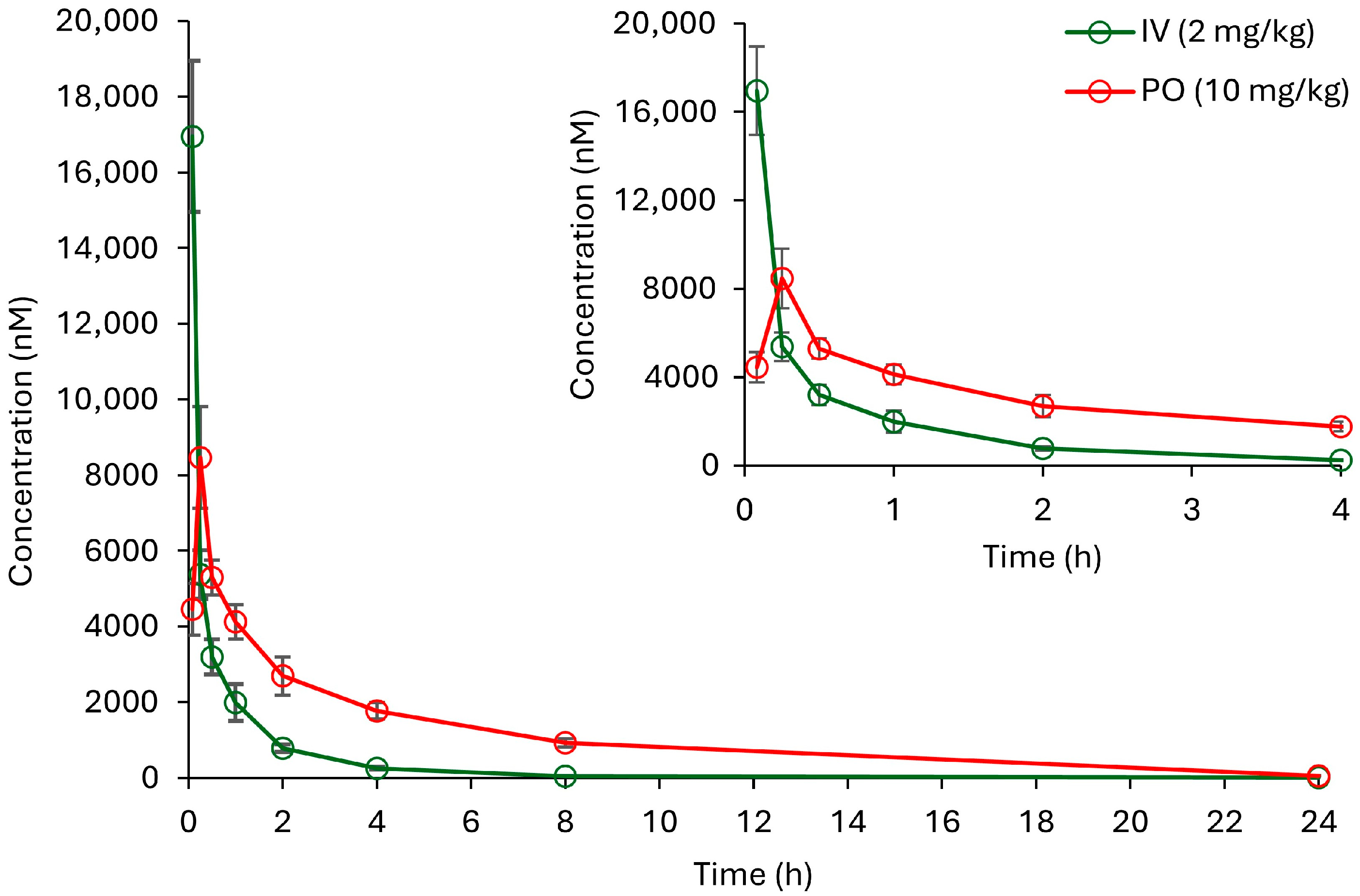 Molecules 30 03599 g004