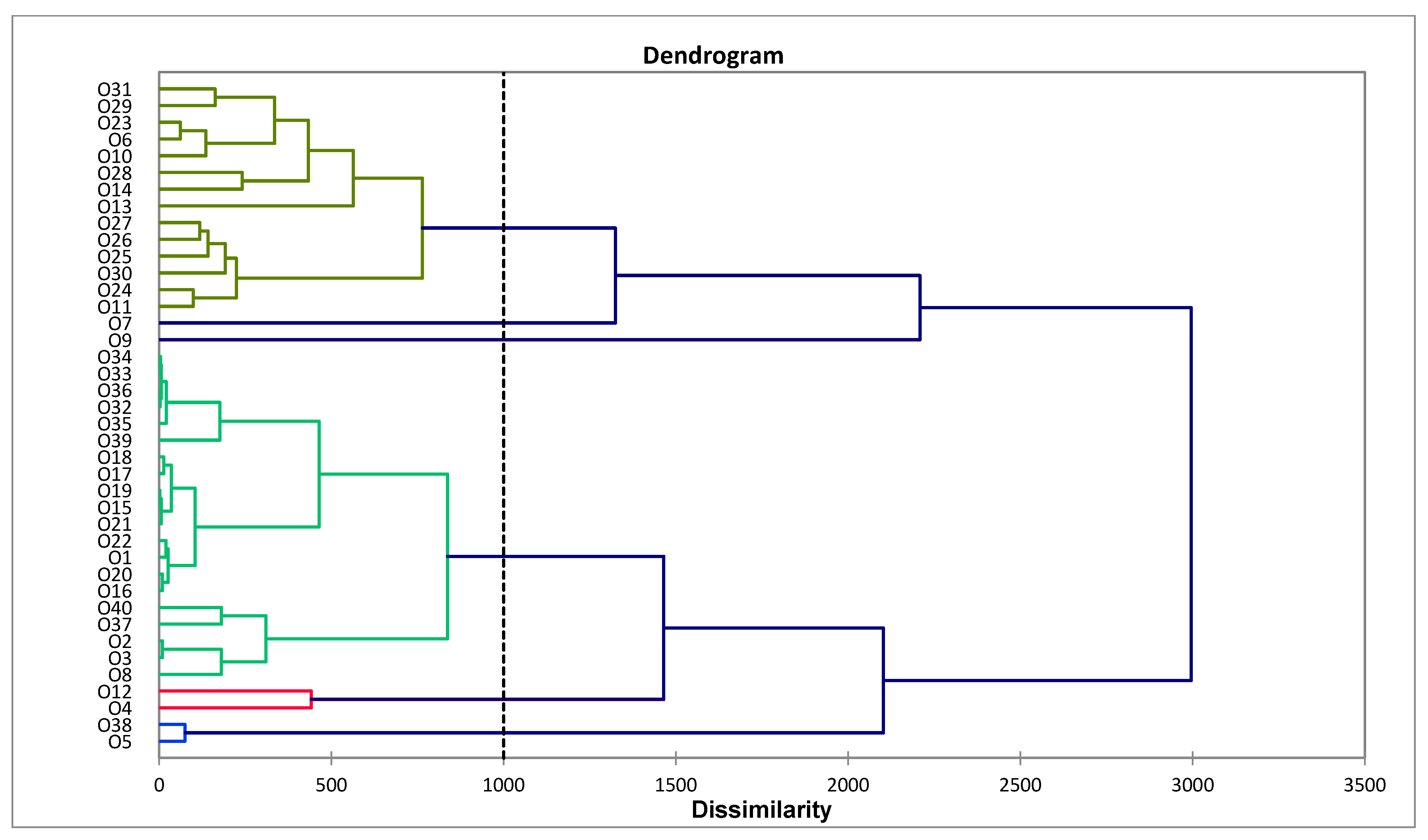 Molecules 30 03602 g001 Molecules 30 03602 g001