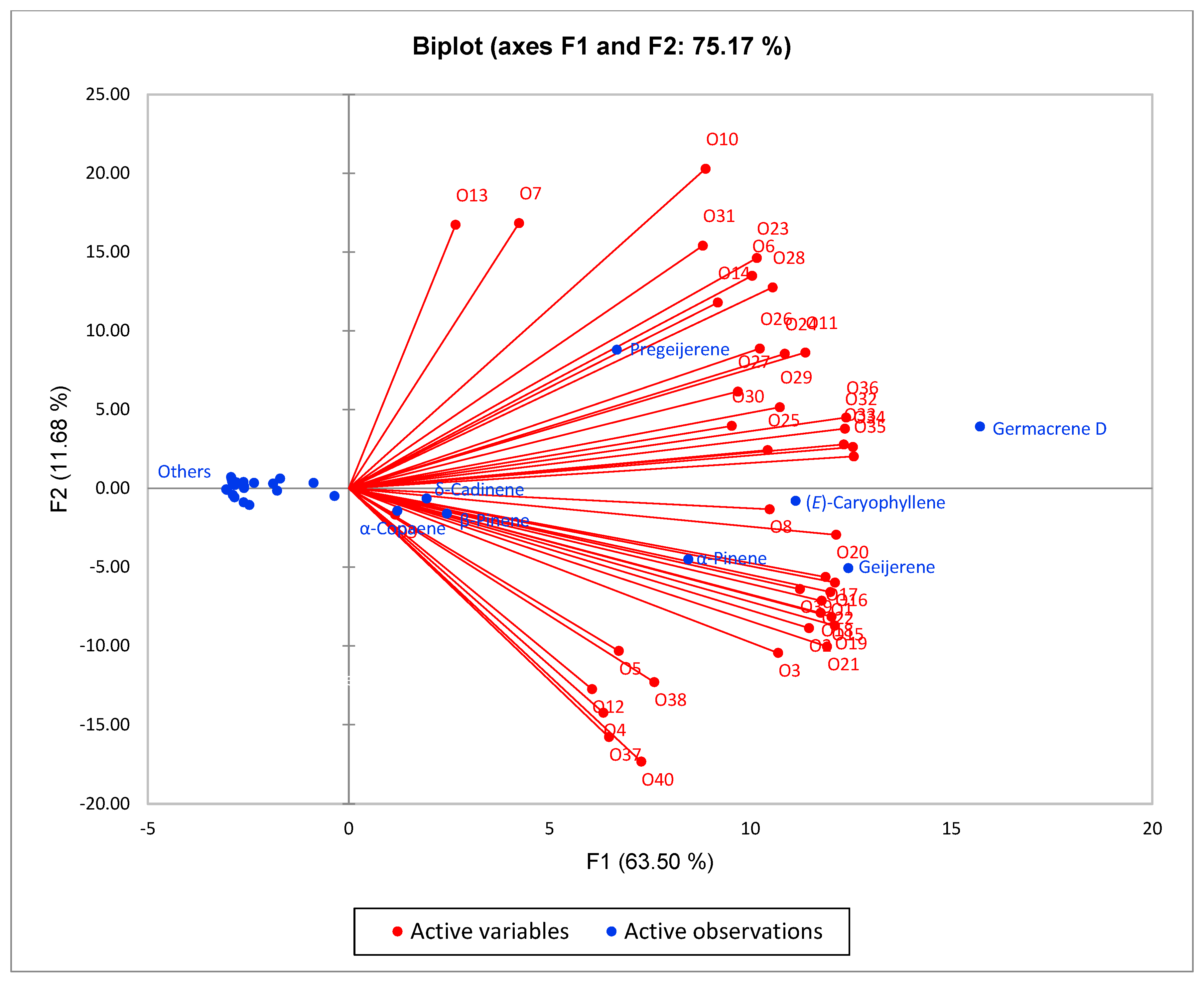 Molecules 30 03602 g002 Molecules 30 03602 g002