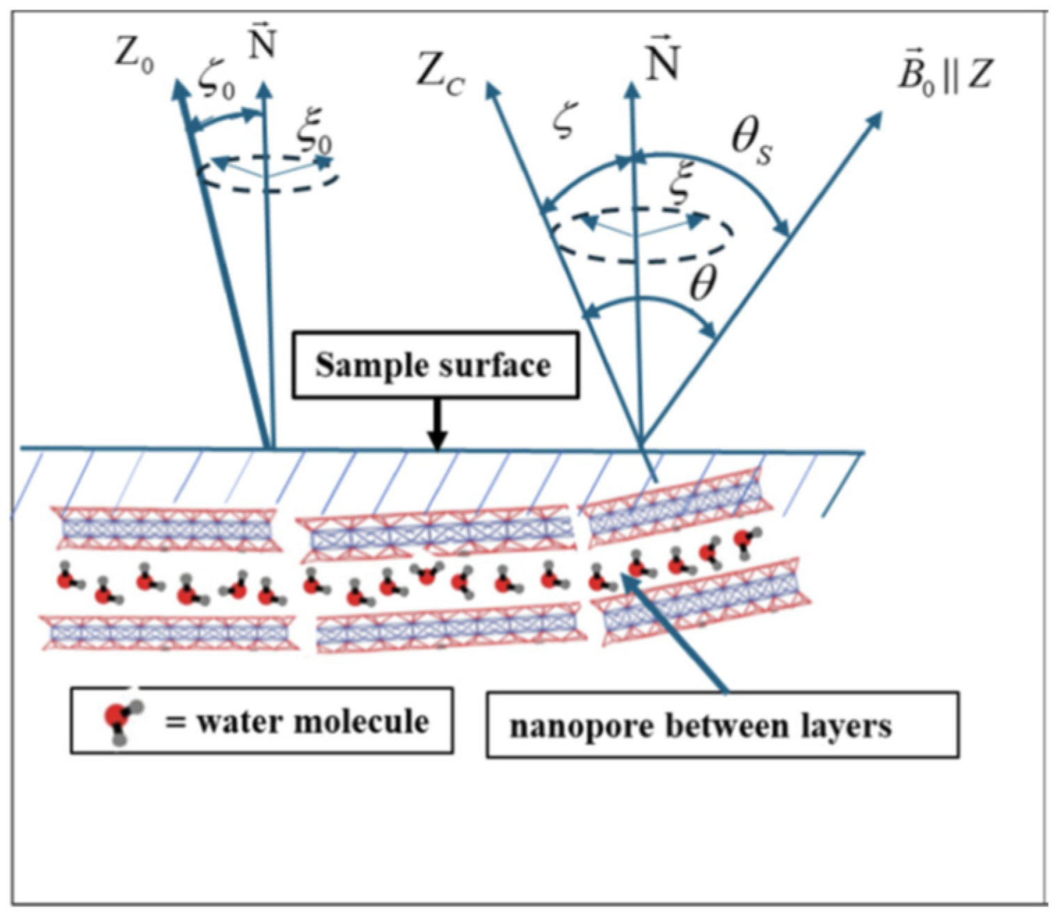 Molecules 30 03603 g009