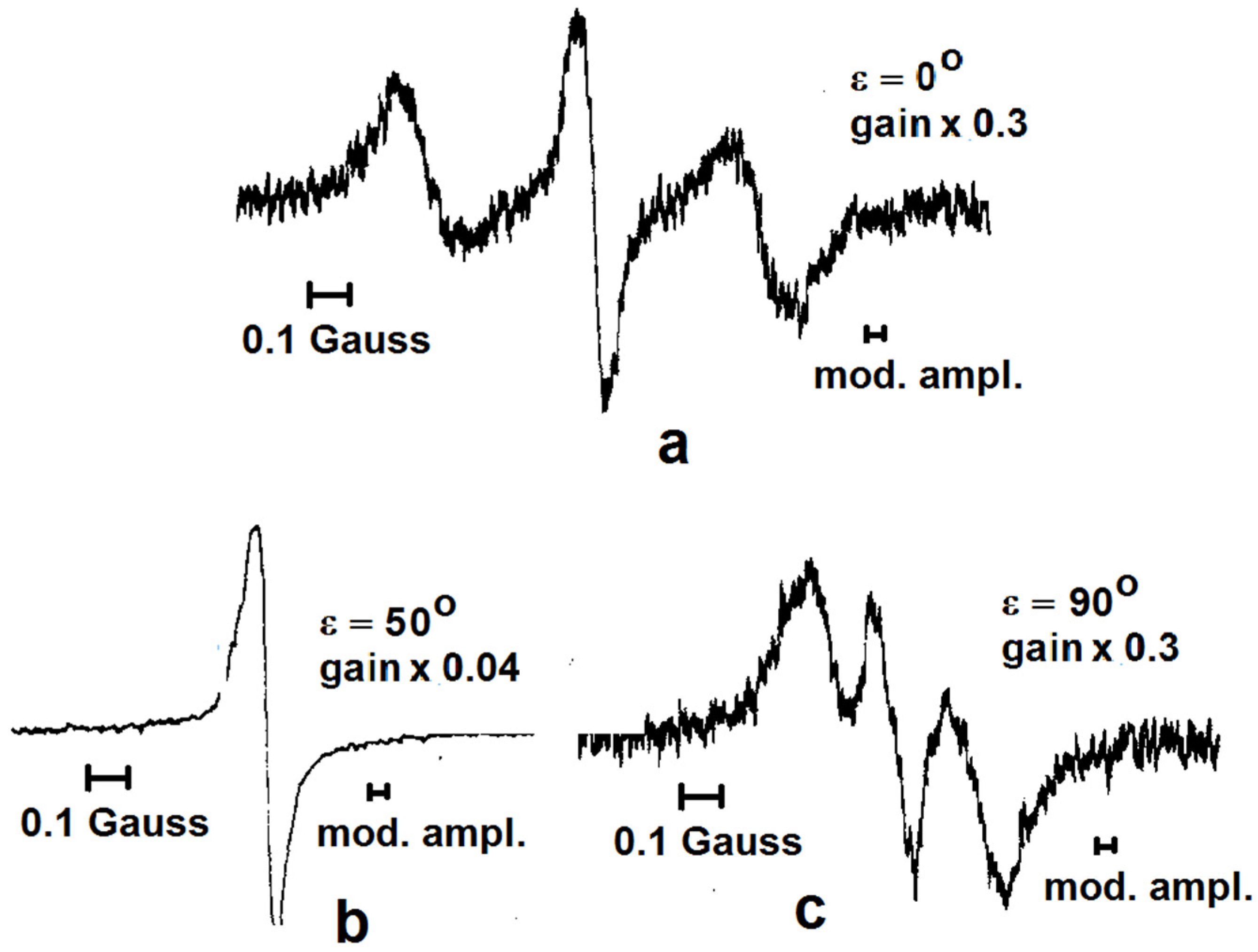 Molecules 30 03603 g010