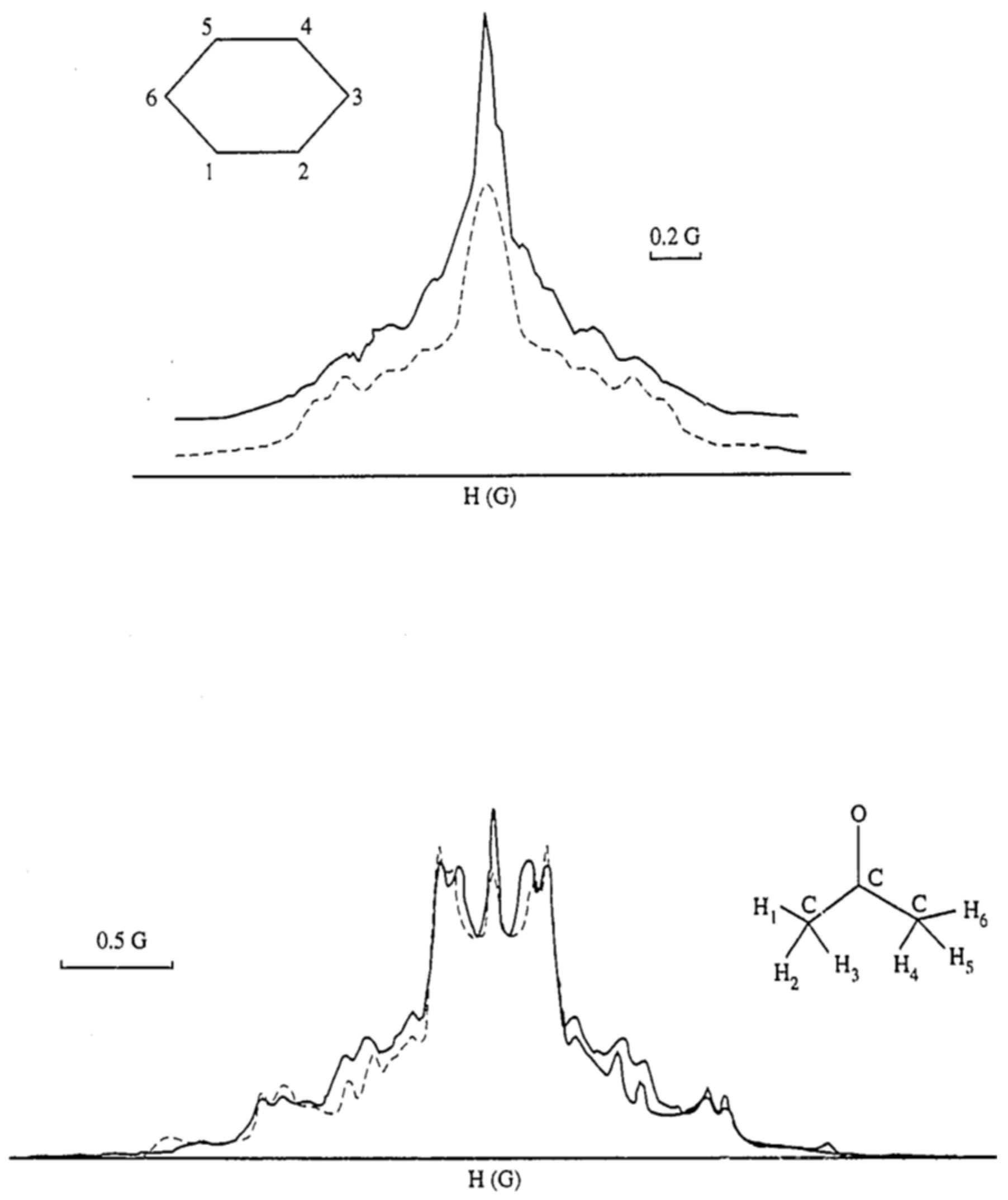 Molecules 30 03603 g012