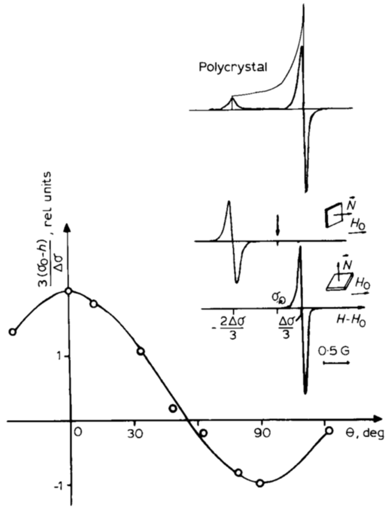 Molecules 30 03603 g013