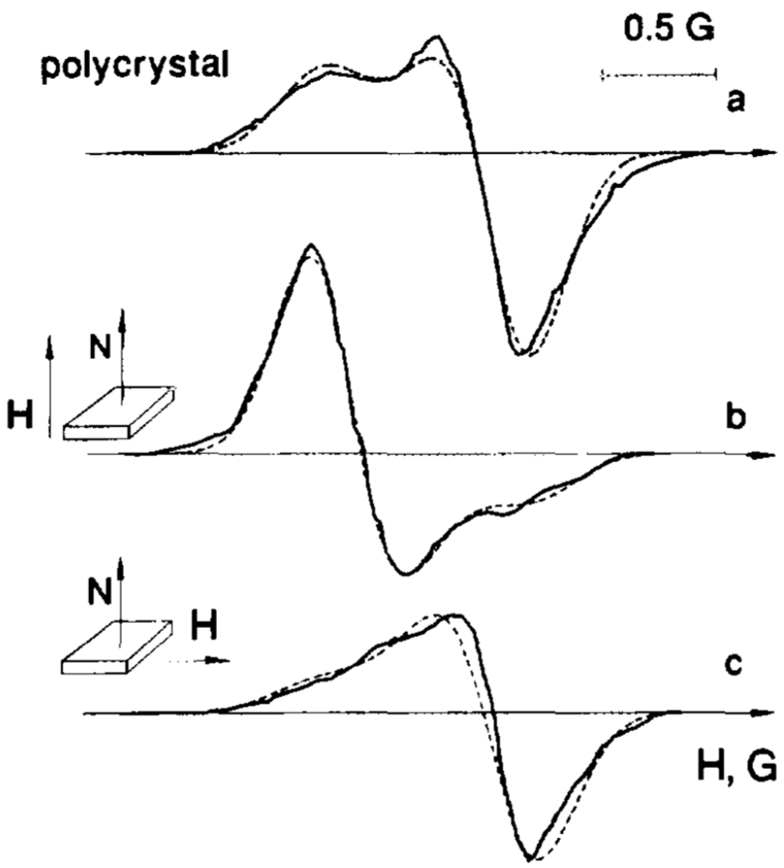 Molecules 30 03603 g014