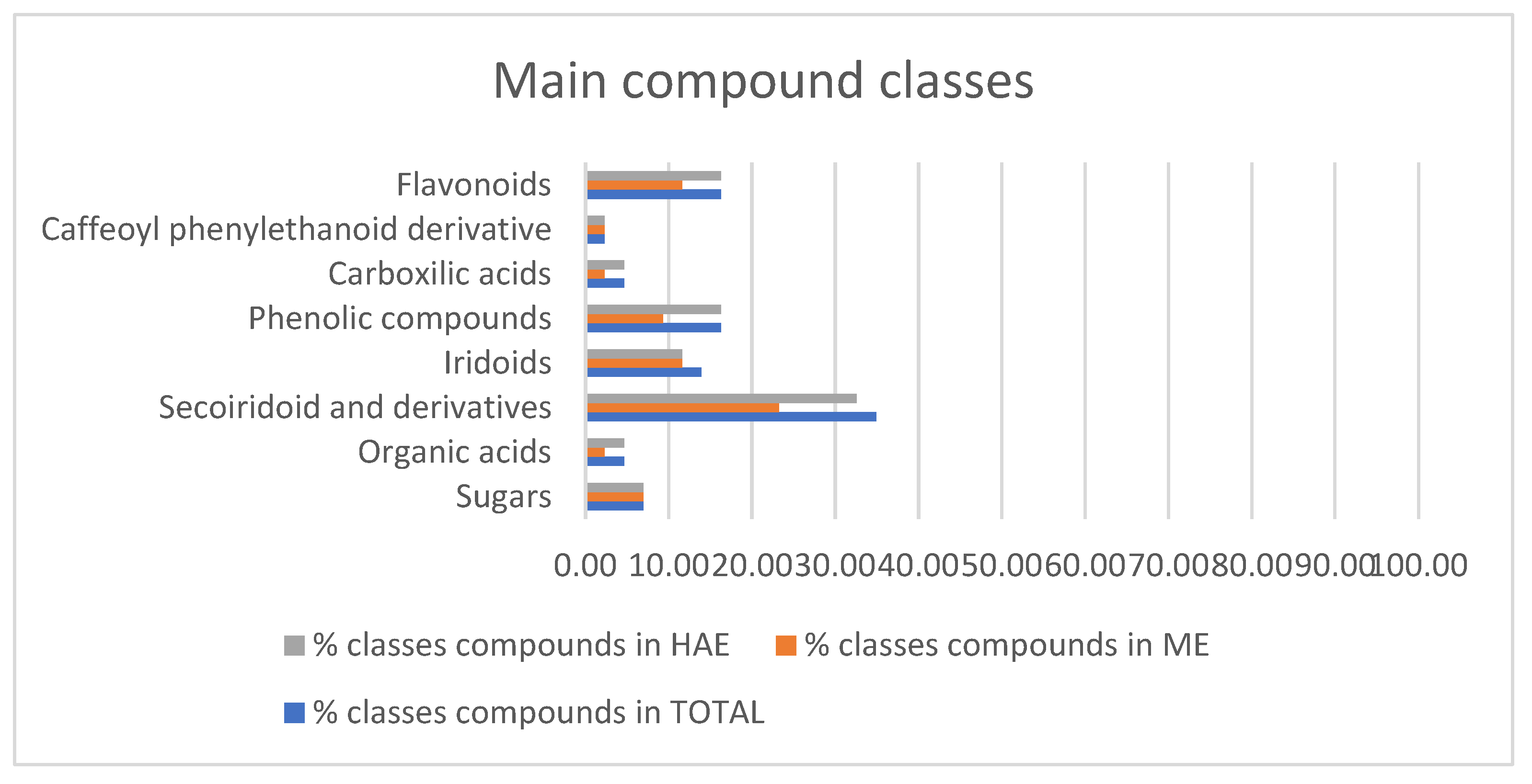 Molecules 30 03605 g004 Molecules 30 03605 g004