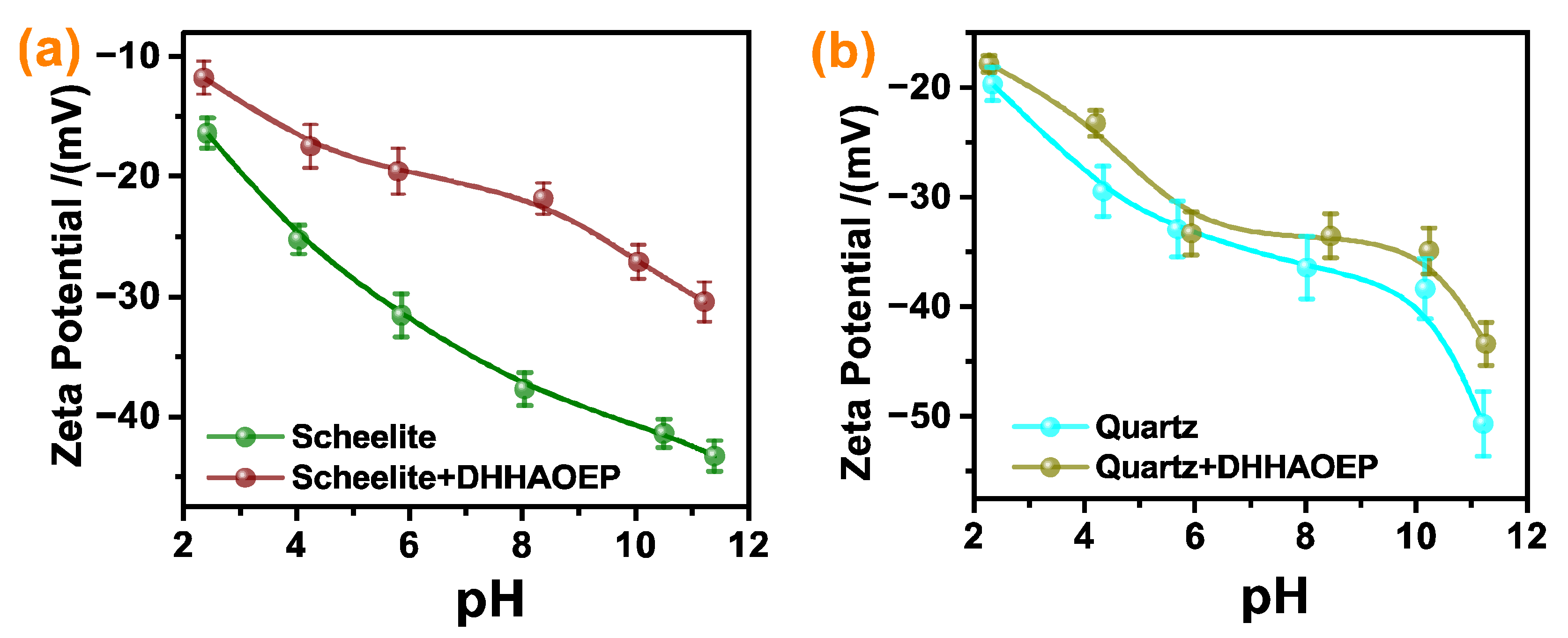 Molecules 30 03607 g003 Molecules 30 03607 g003