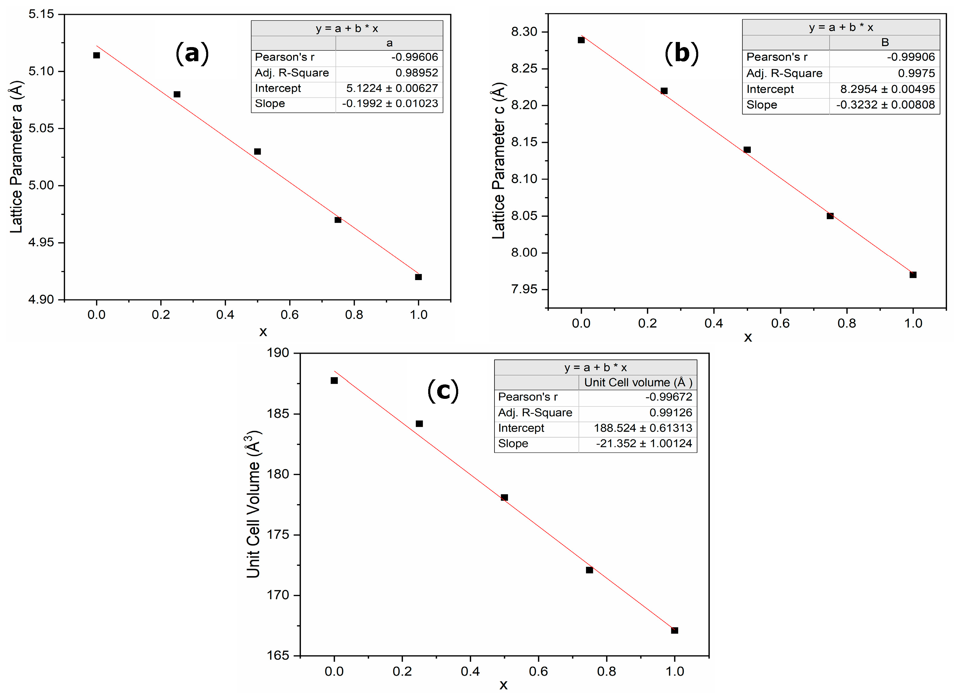 Molecules 30 03611 g004