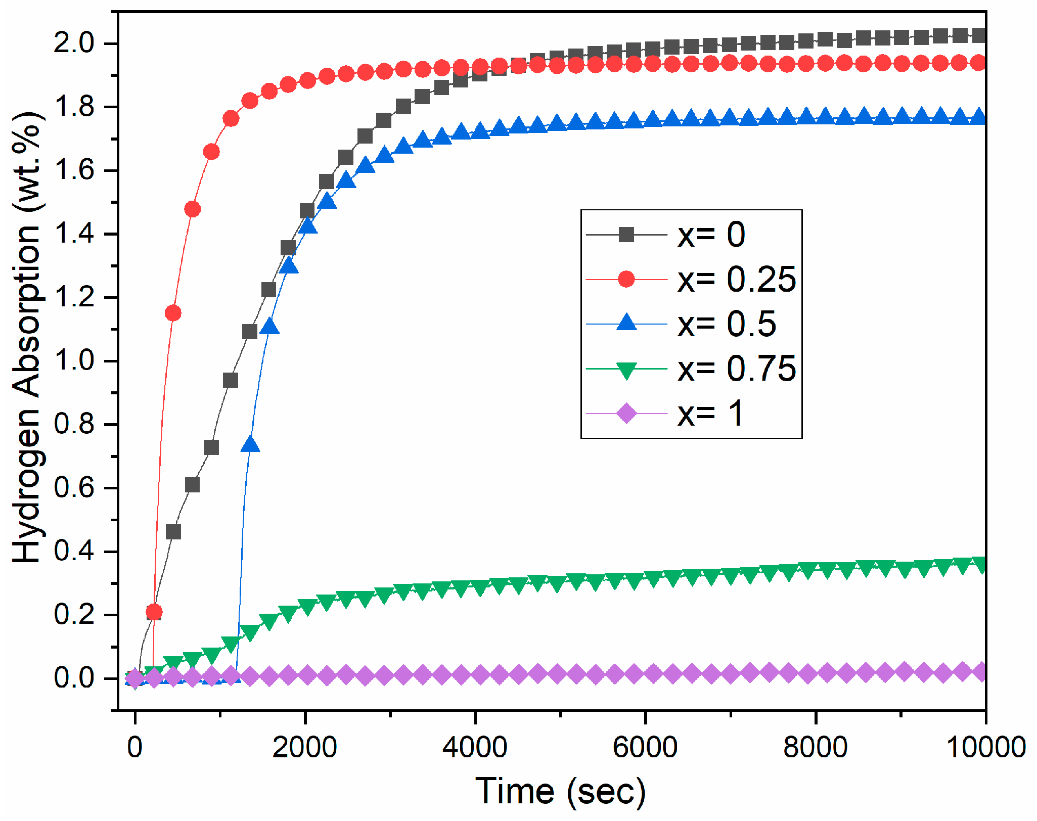 Molecules 30 03611 g005