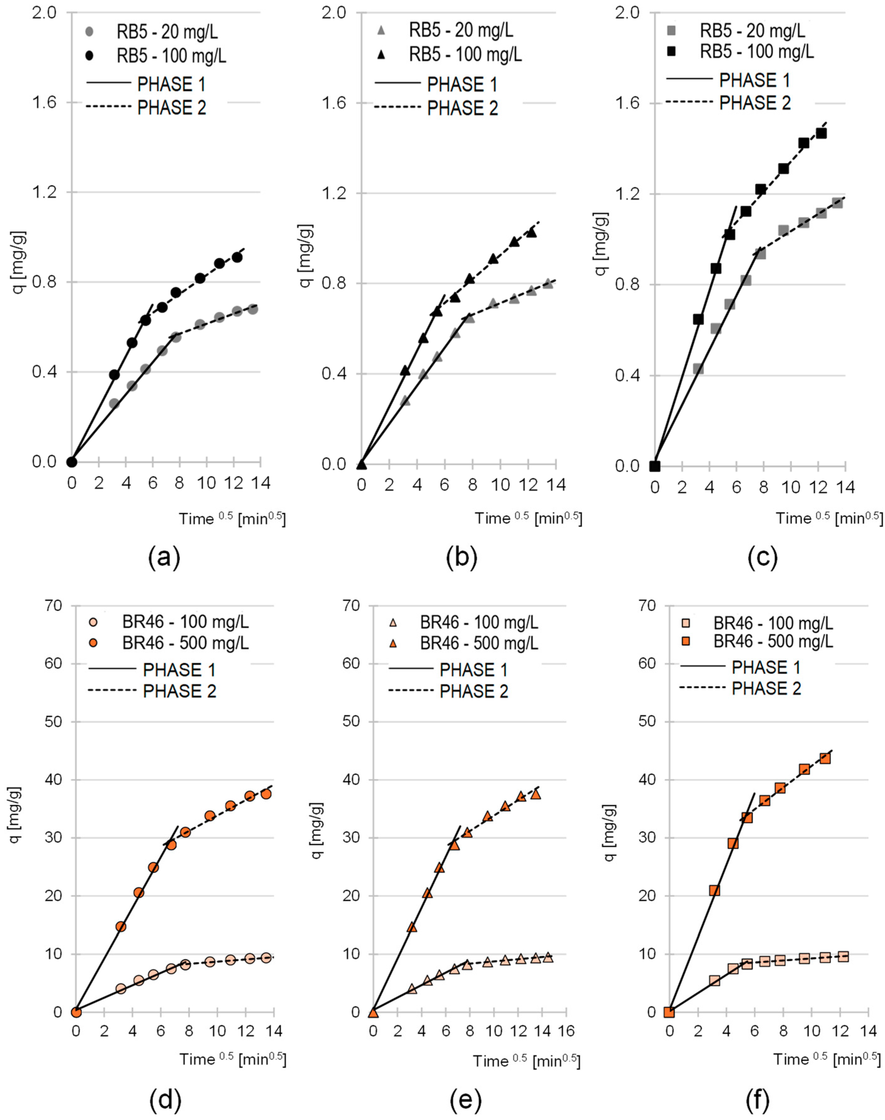 Molecules 30 03614 g005
