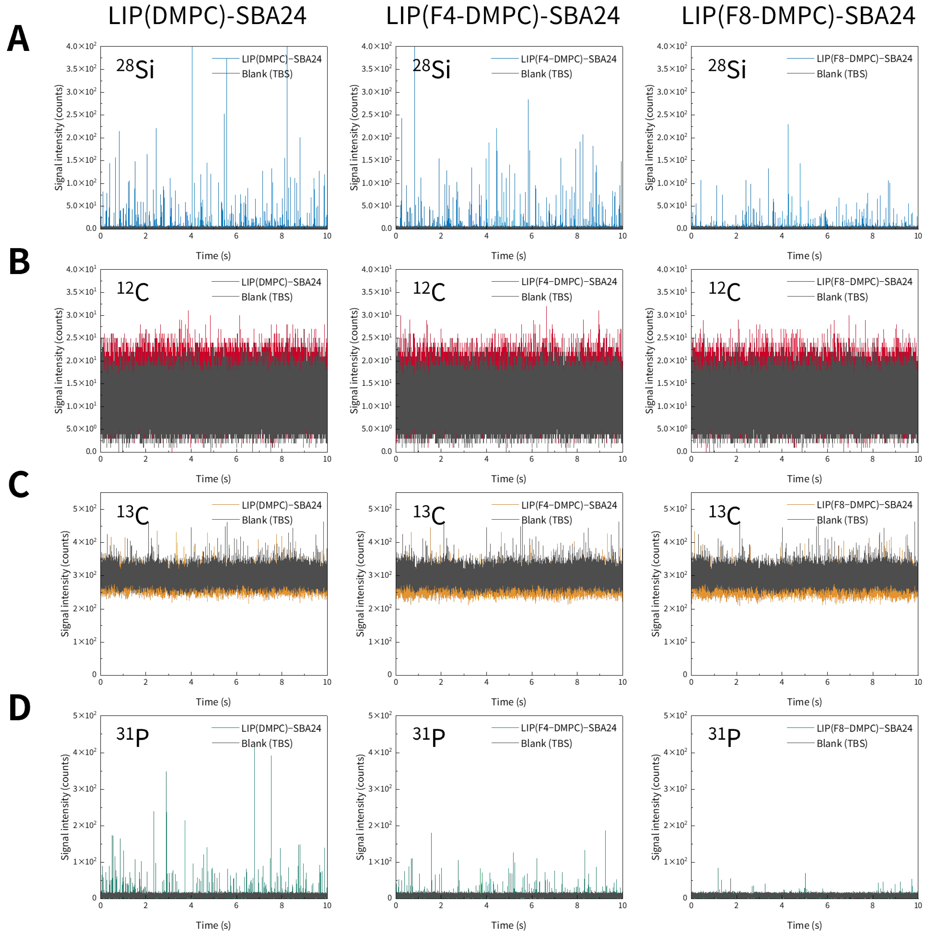 Molecules 30 03621 g003