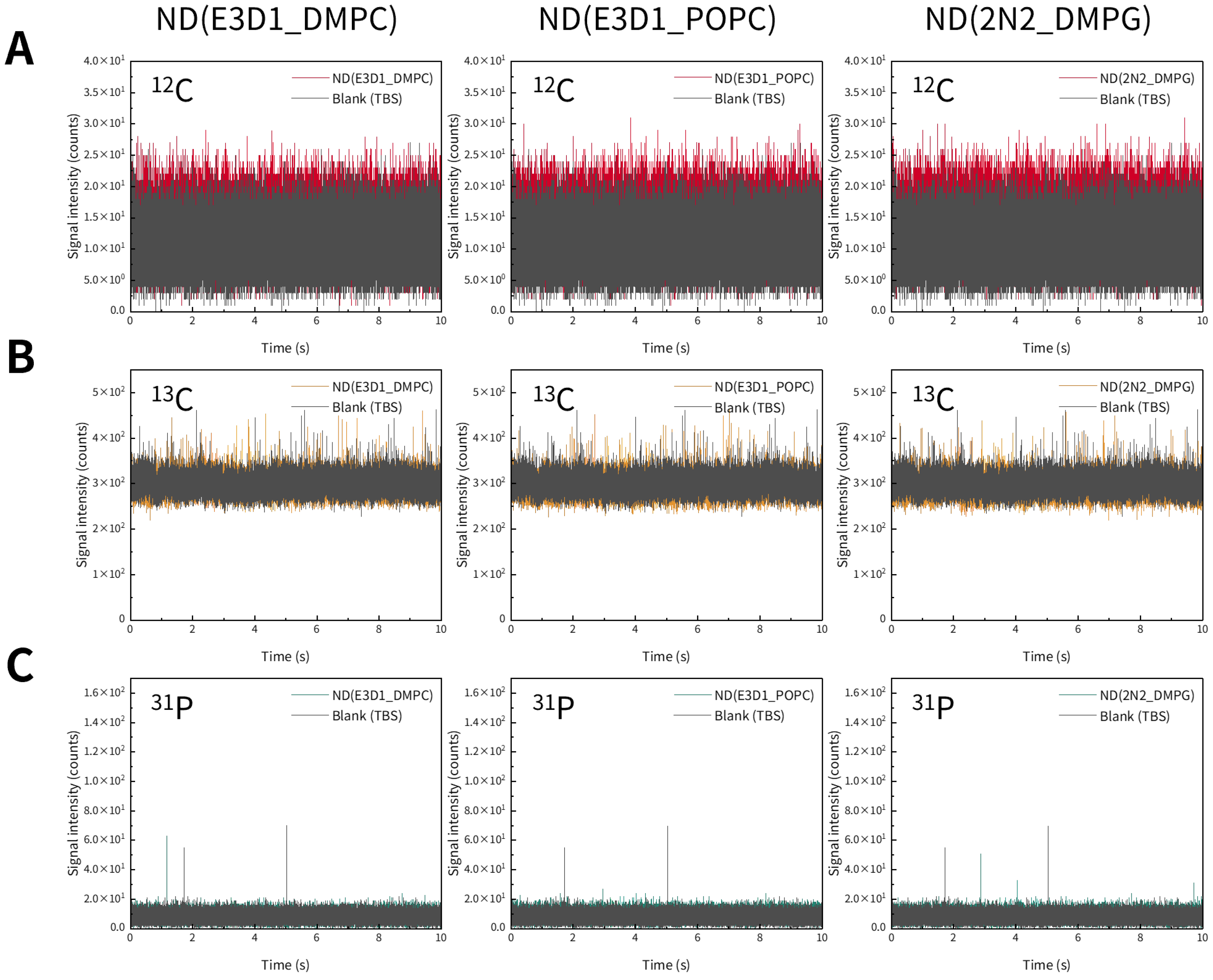 Molecules 30 03621 g005
