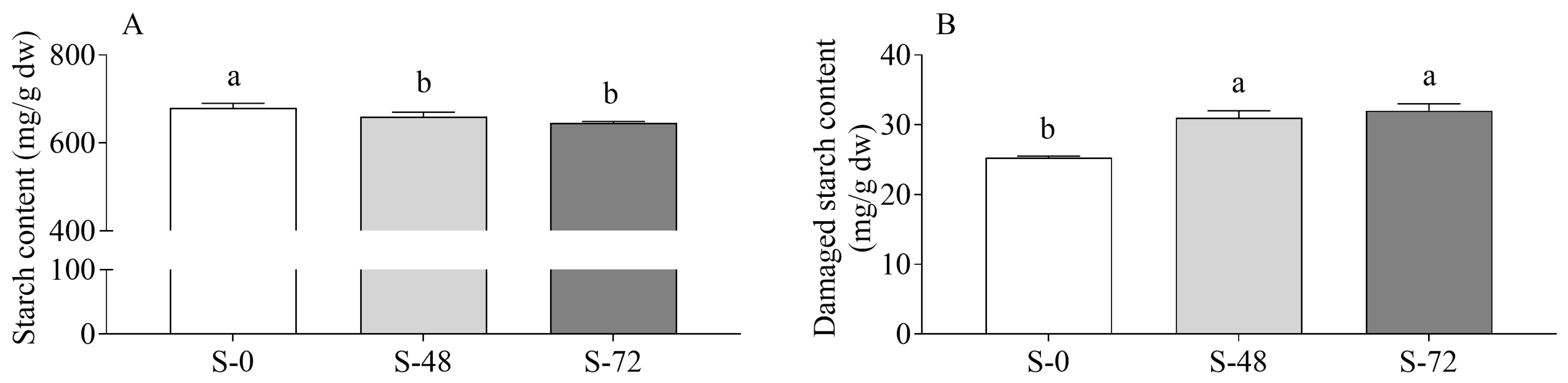 Molecules 30 03622 g001