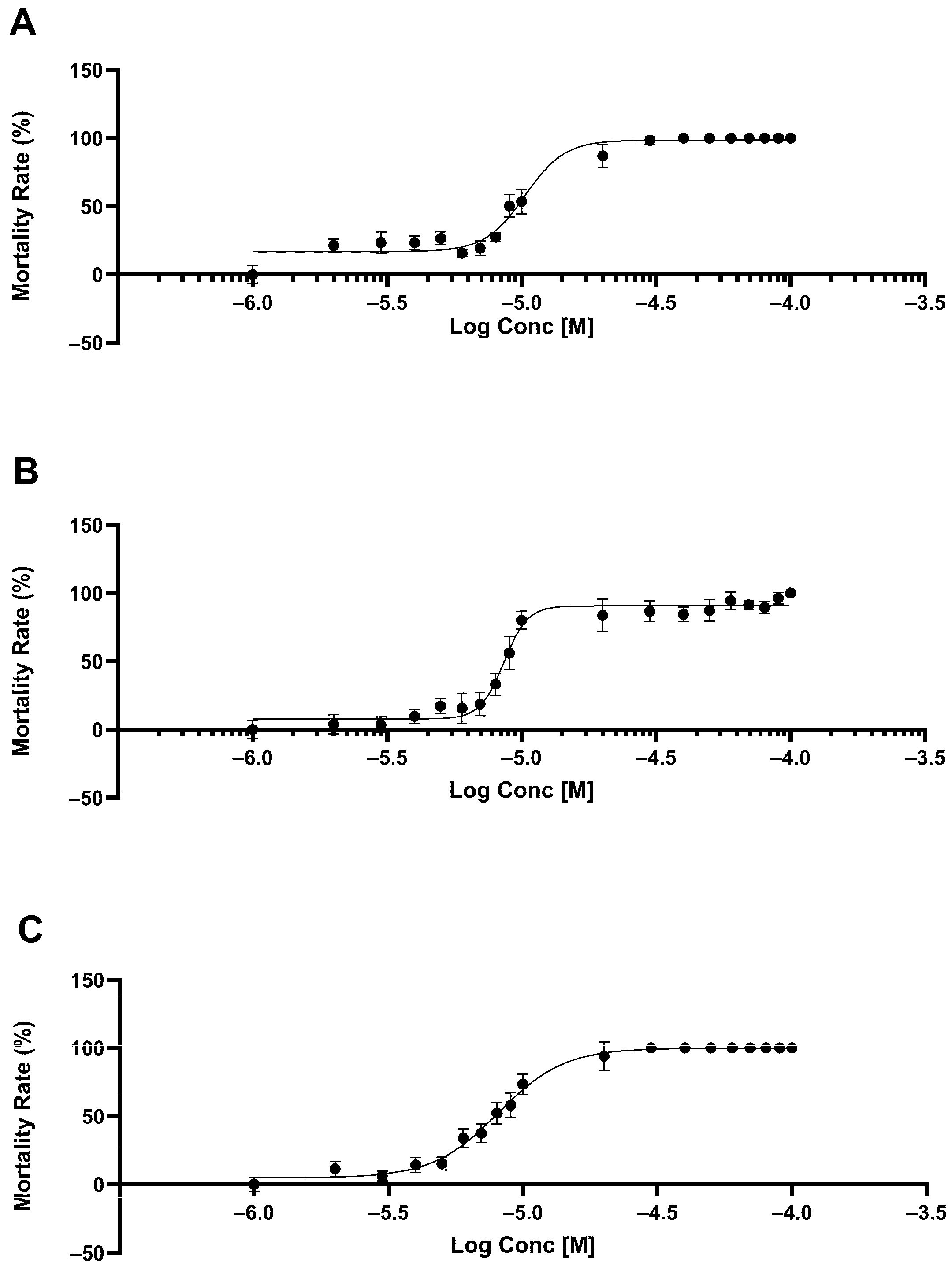 Molecules 30 03624 g002