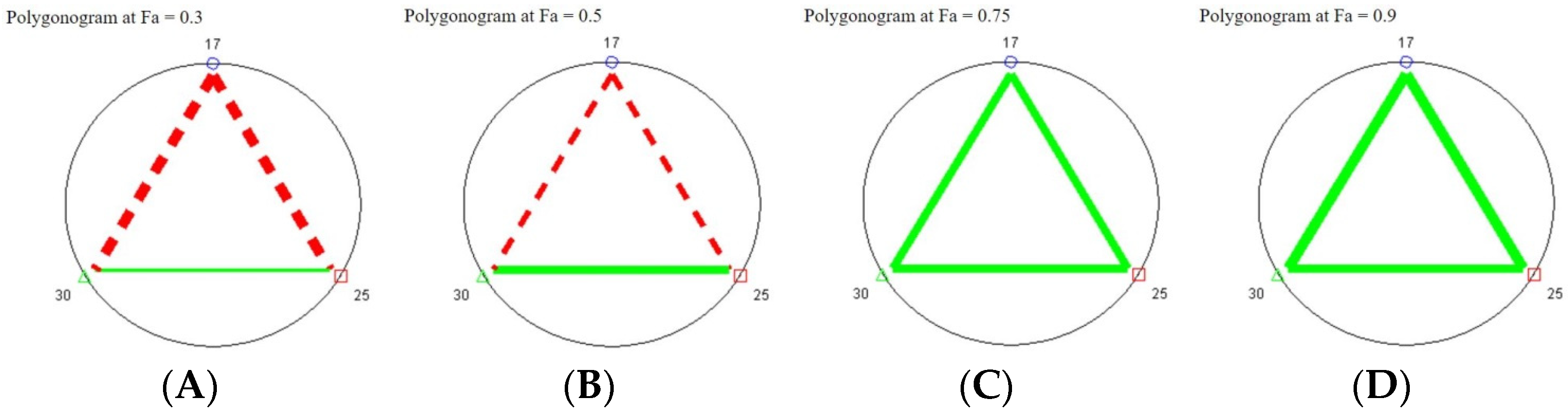 Molecules 30 03624 g004