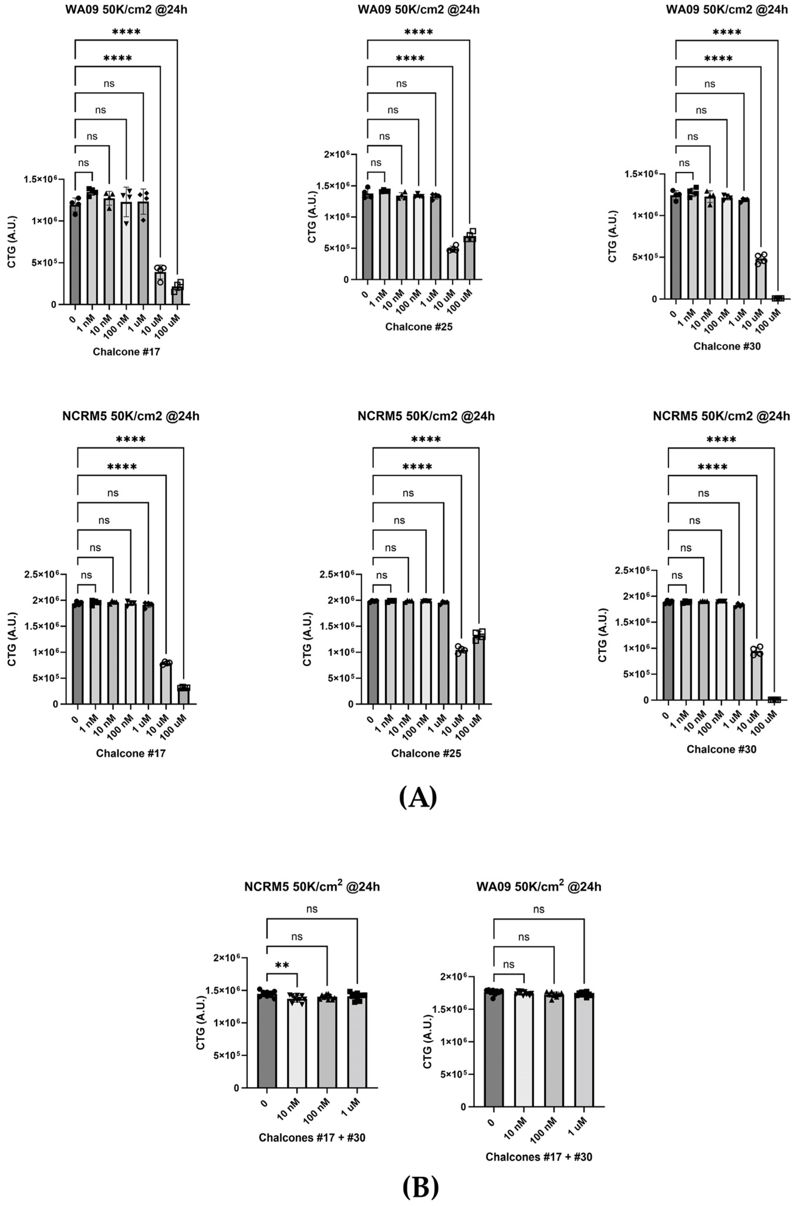 Molecules 30 03624 g007