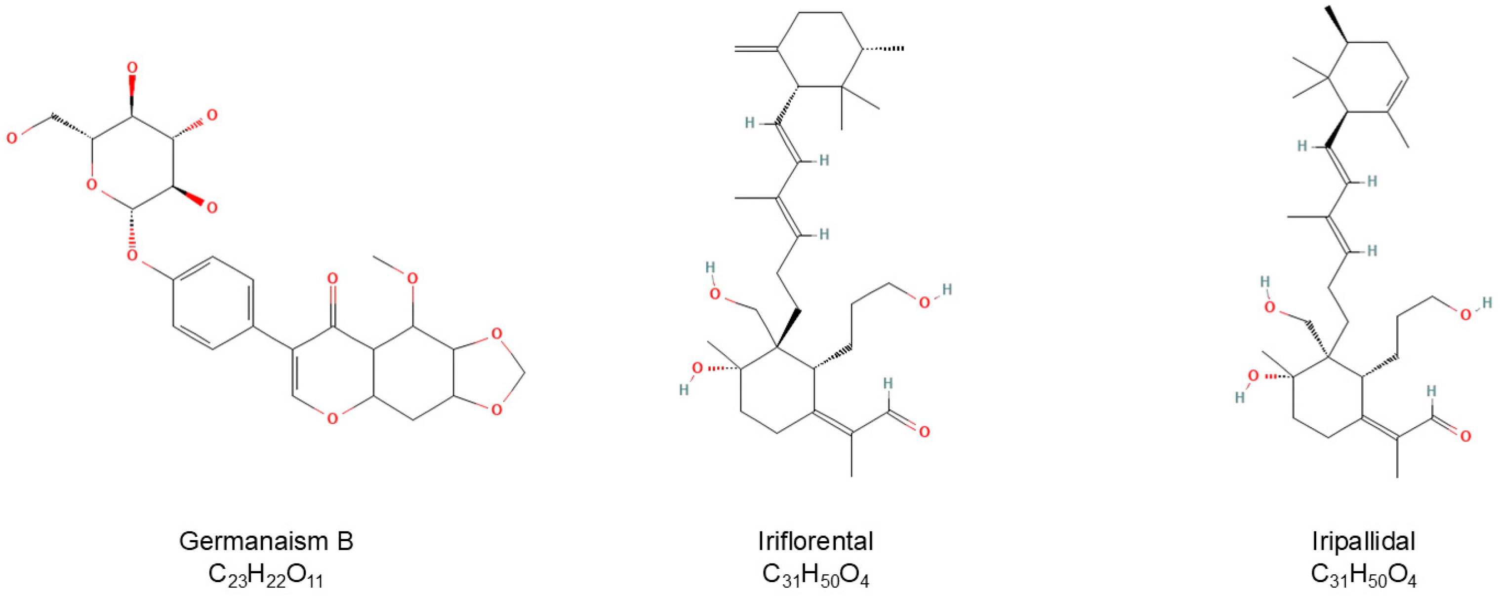 Molecules 30 03626 g003