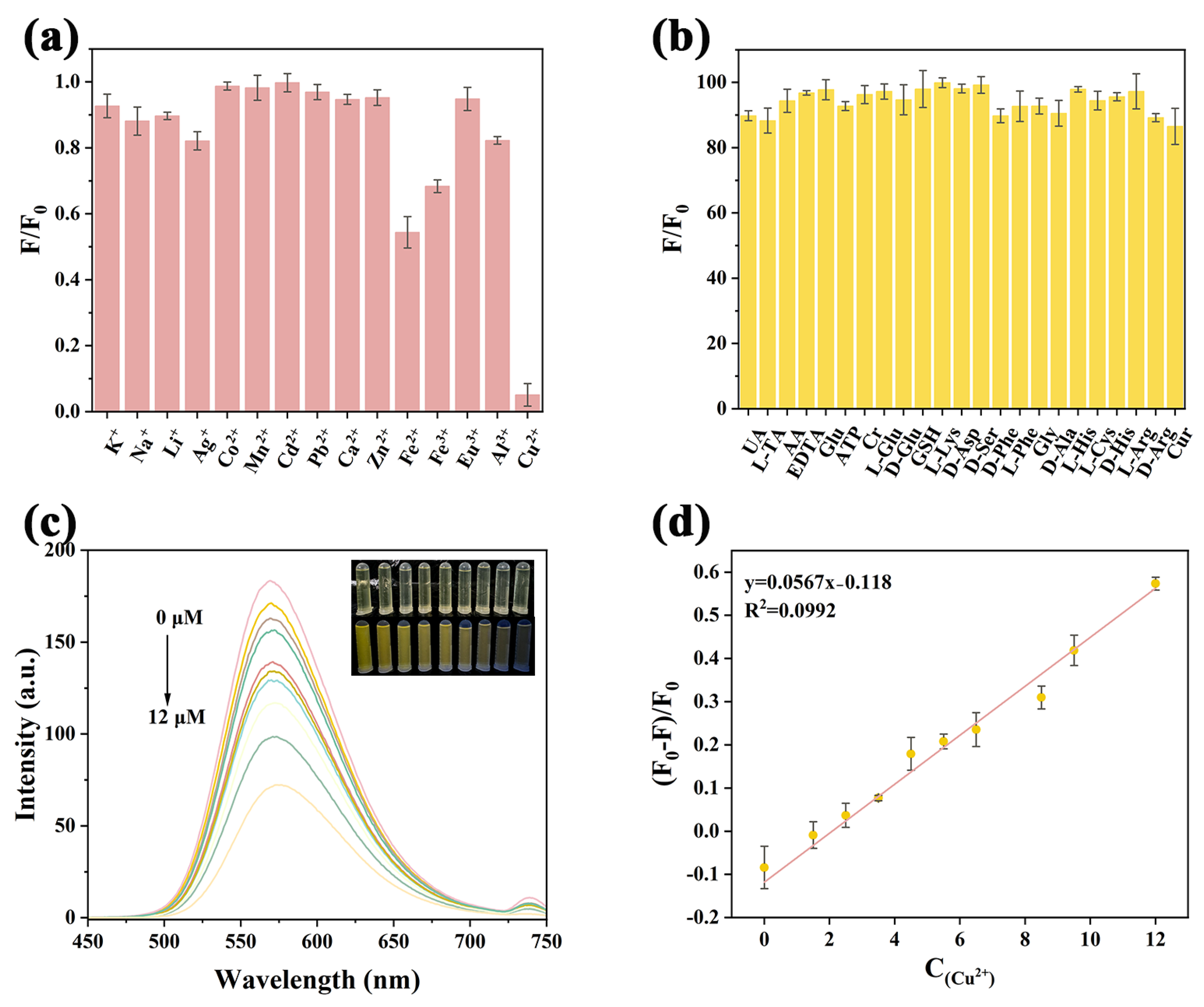 Molecules 30 03633 g004 Molecules 30 03633 g004