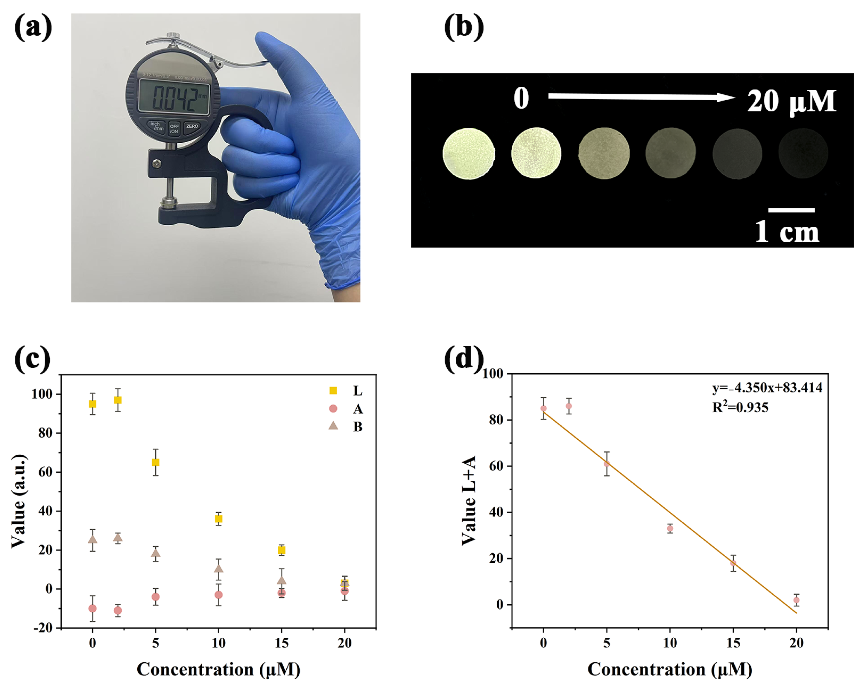 Molecules 30 03633 g005 Molecules 30 03633 g005