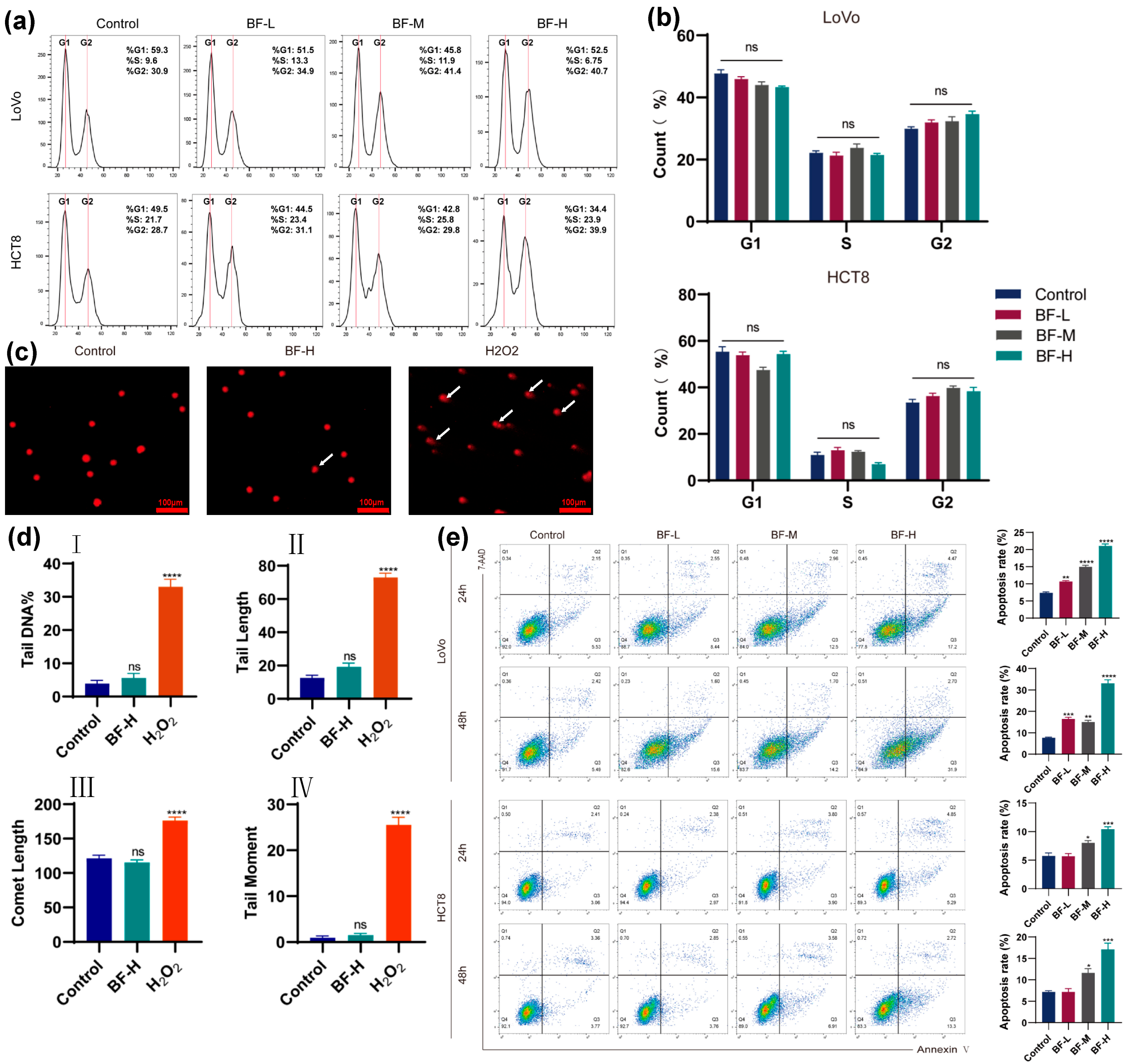 Molecules 30 03634 g002