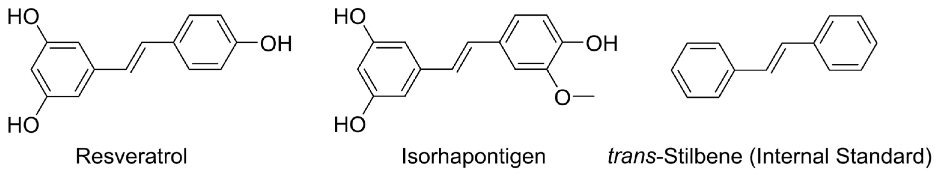 Molecules 30 03635 g001