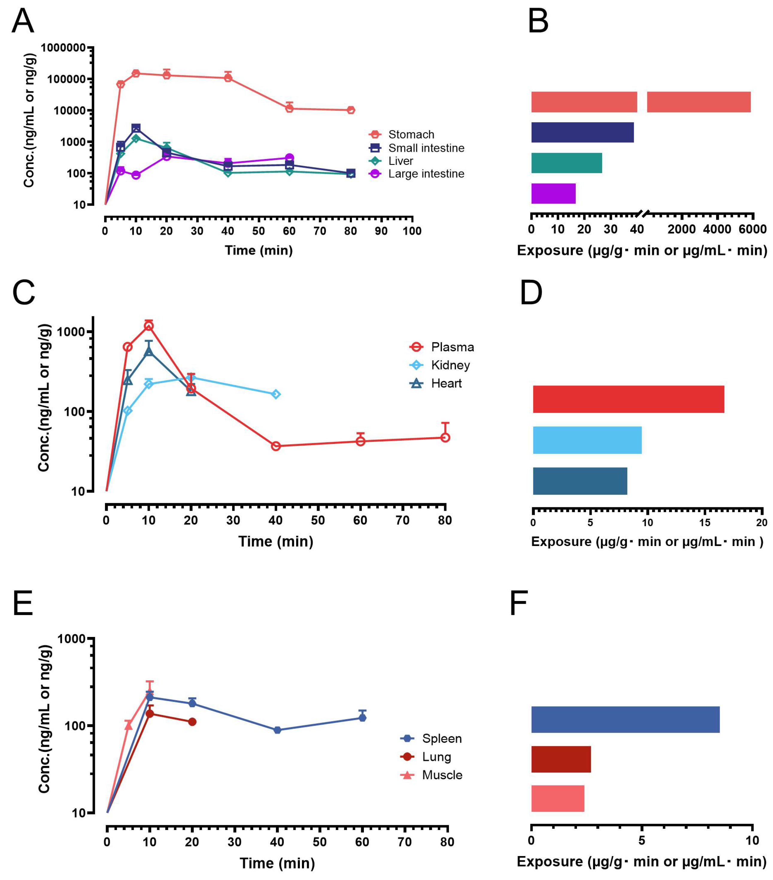 Molecules 30 03635 g004