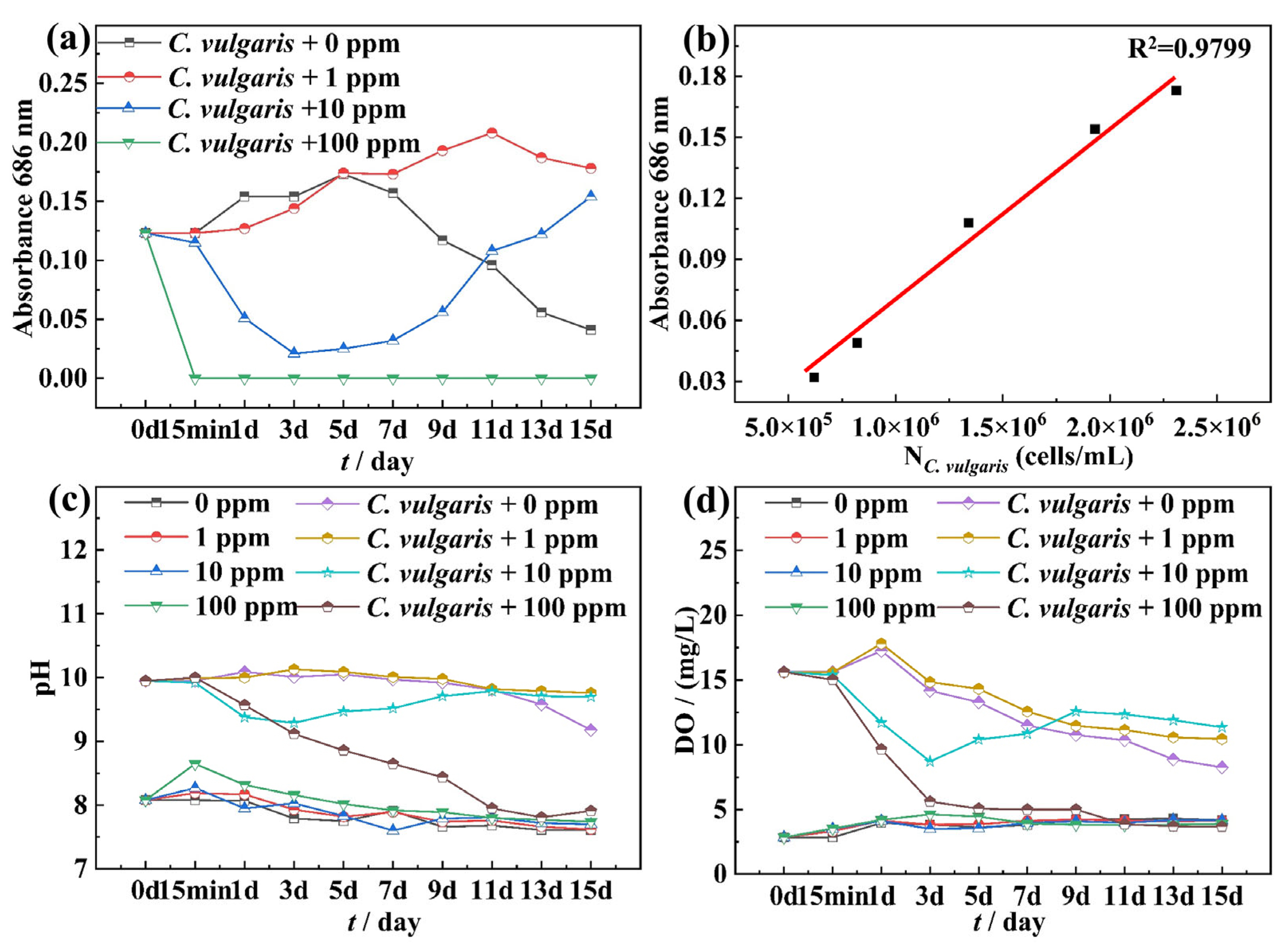 Molecules 30 03636 g001