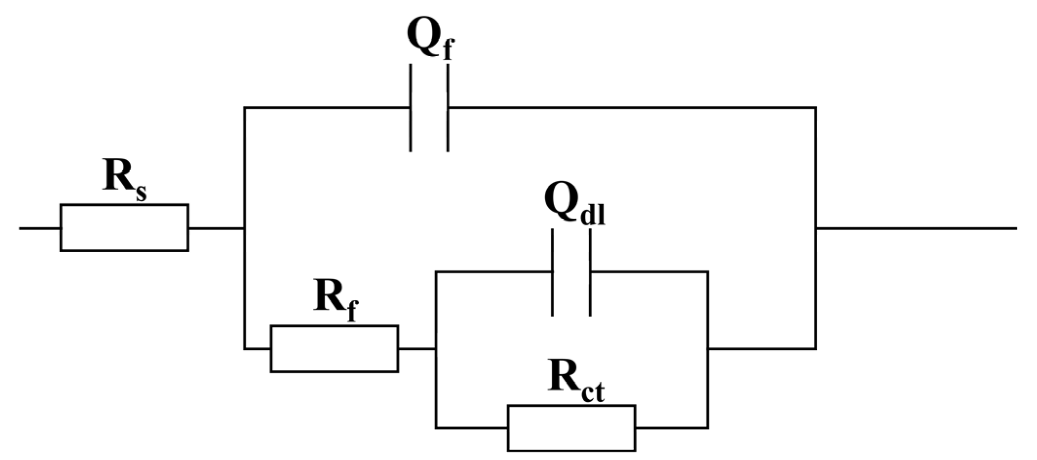 Molecules 30 03636 g005