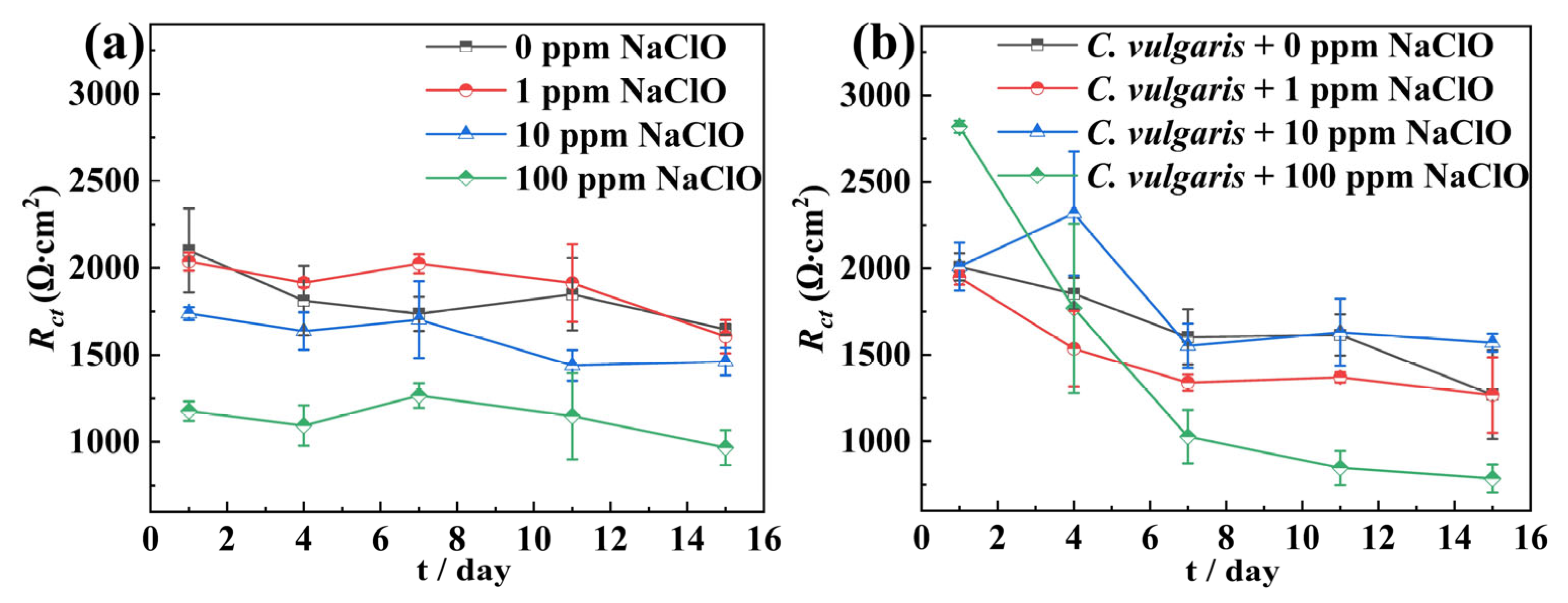 Molecules 30 03636 g006