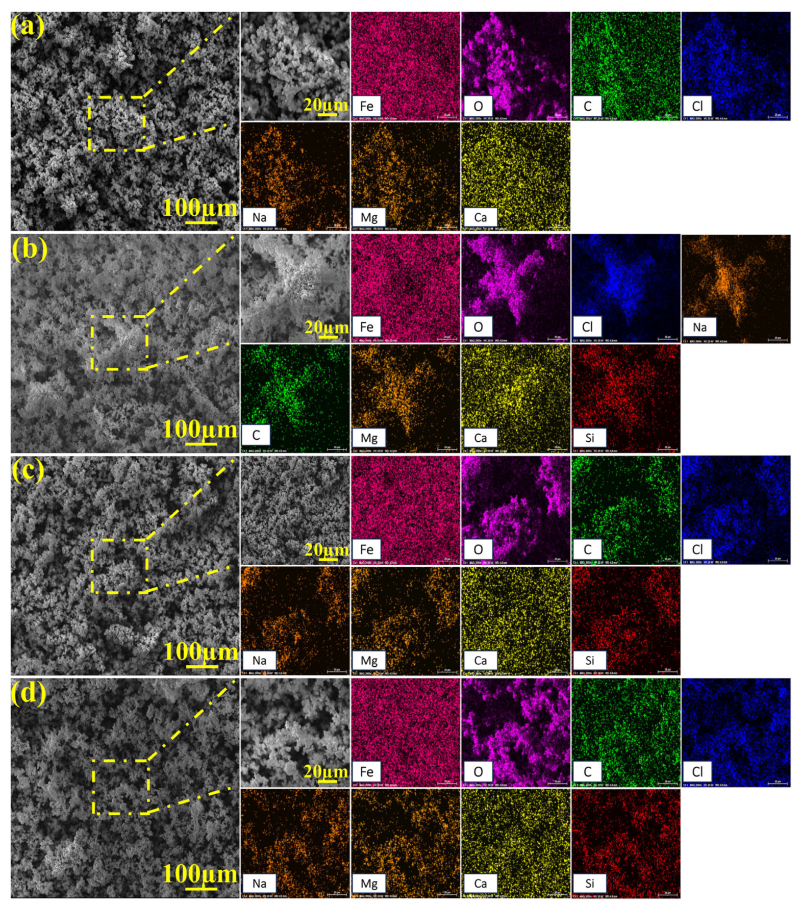 Molecules 30 03636 g010