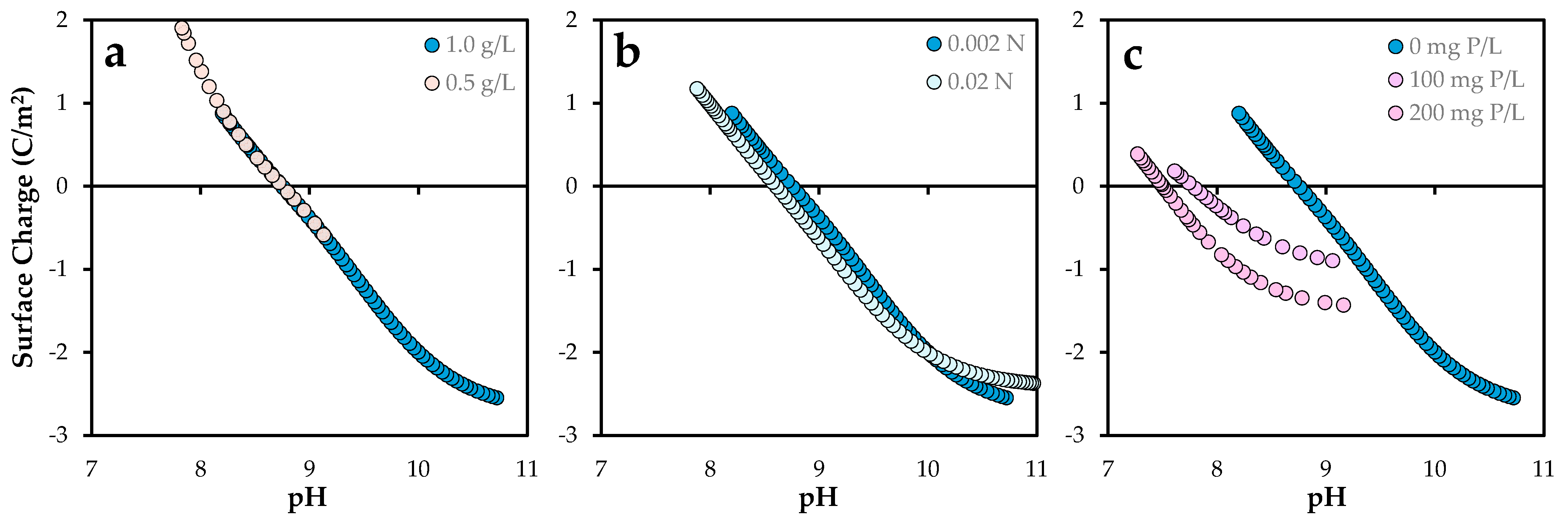 Molecules 30 03639 g002 Molecules 30 03639 g002
