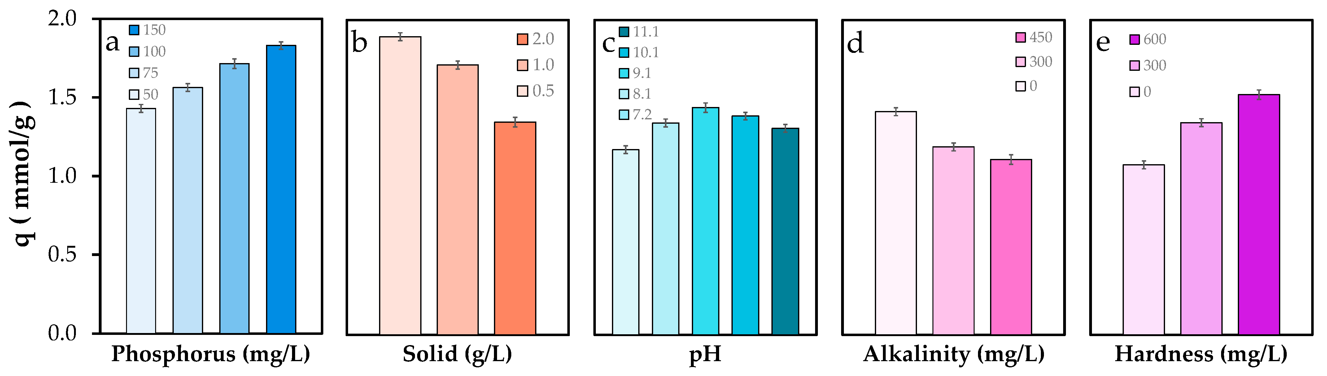 Molecules 30 03639 g003 Molecules 30 03639 g003