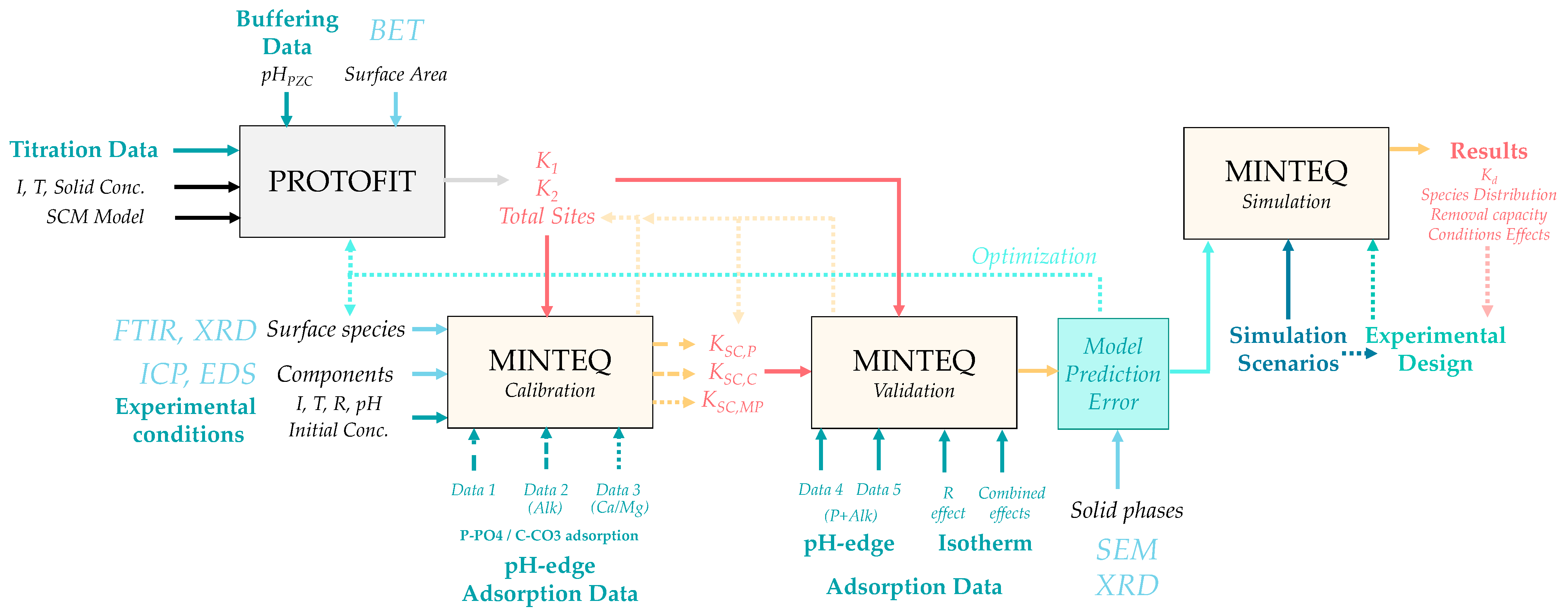 Molecules 30 03639 g004 Molecules 30 03639 g004