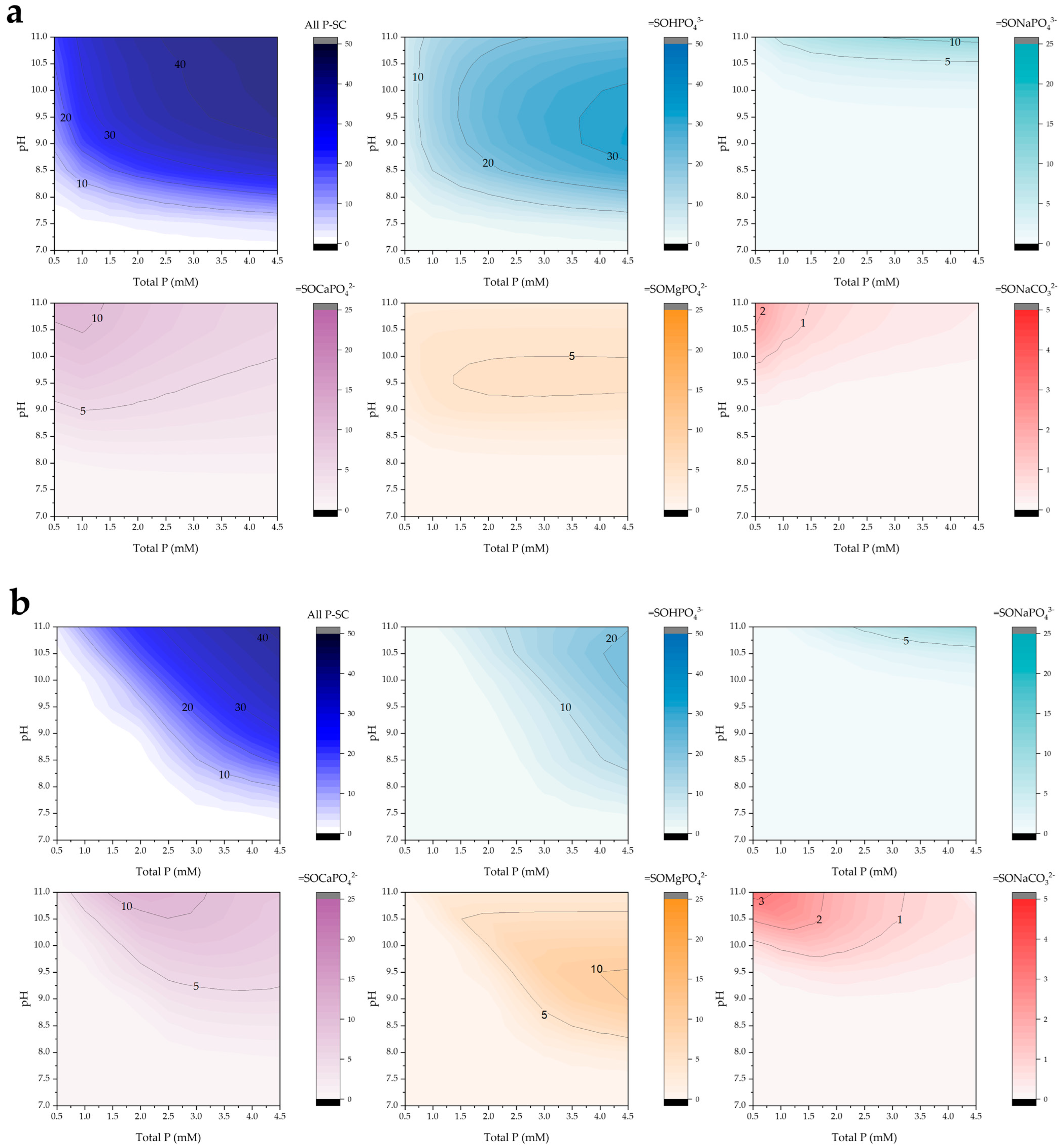 Molecules 30 03639 g009 Molecules 30 03639 g009