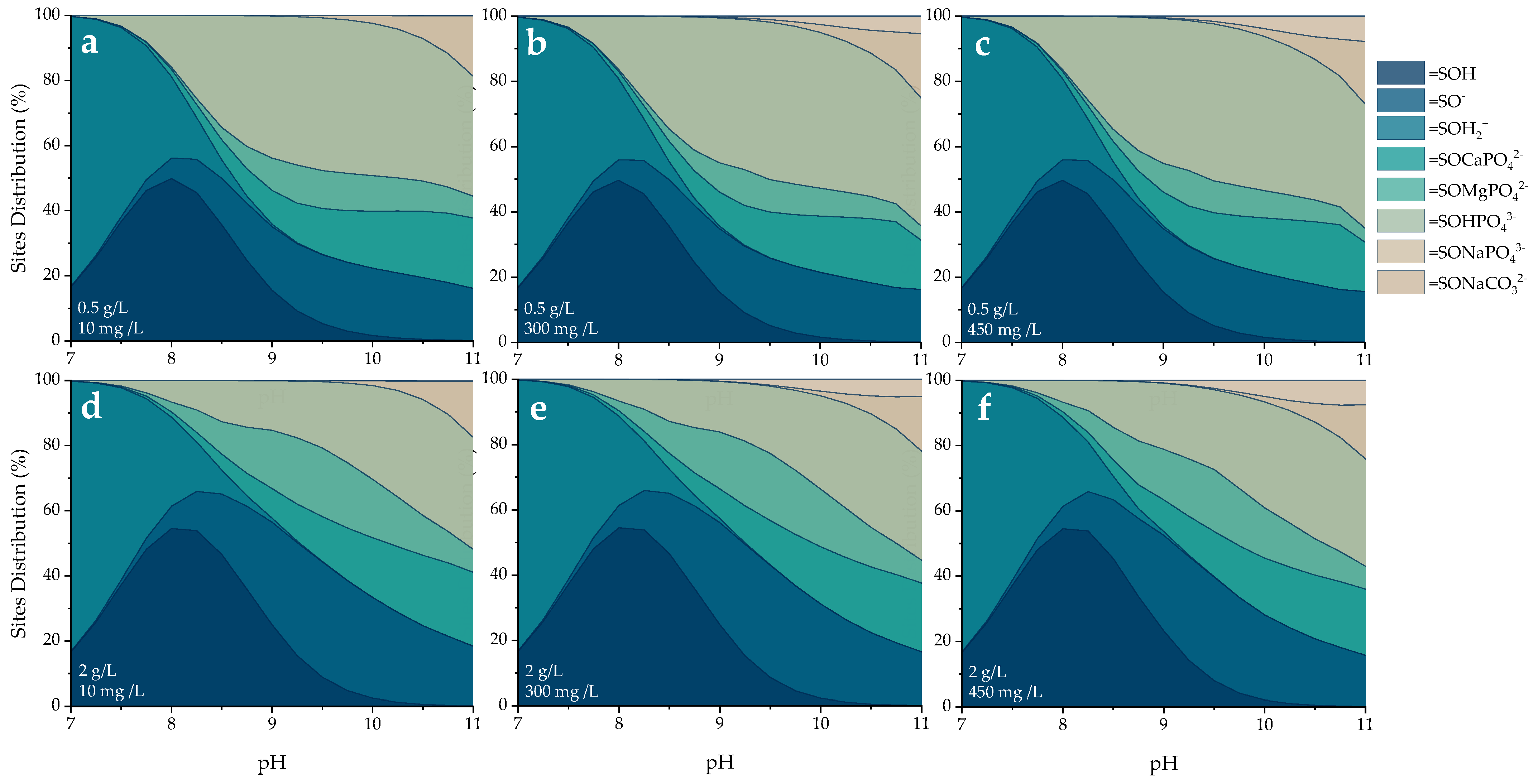 Molecules 30 03639 g011 Molecules 30 03639 g011