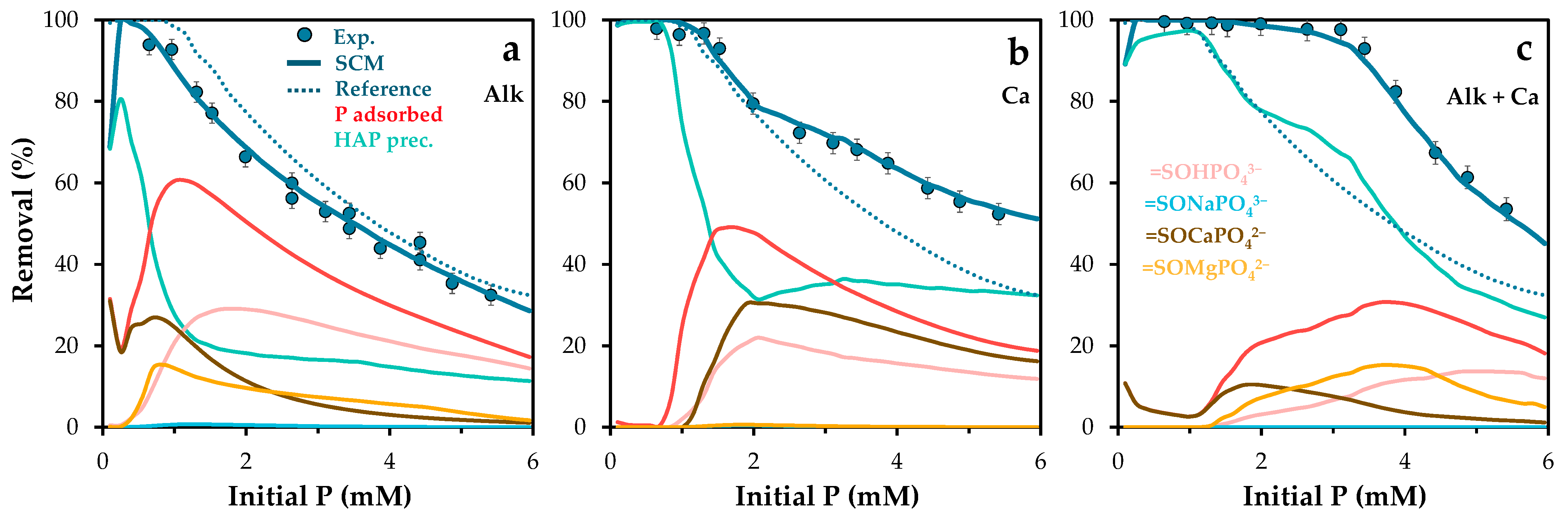 Molecules 30 03639 g012 Molecules 30 03639 g012