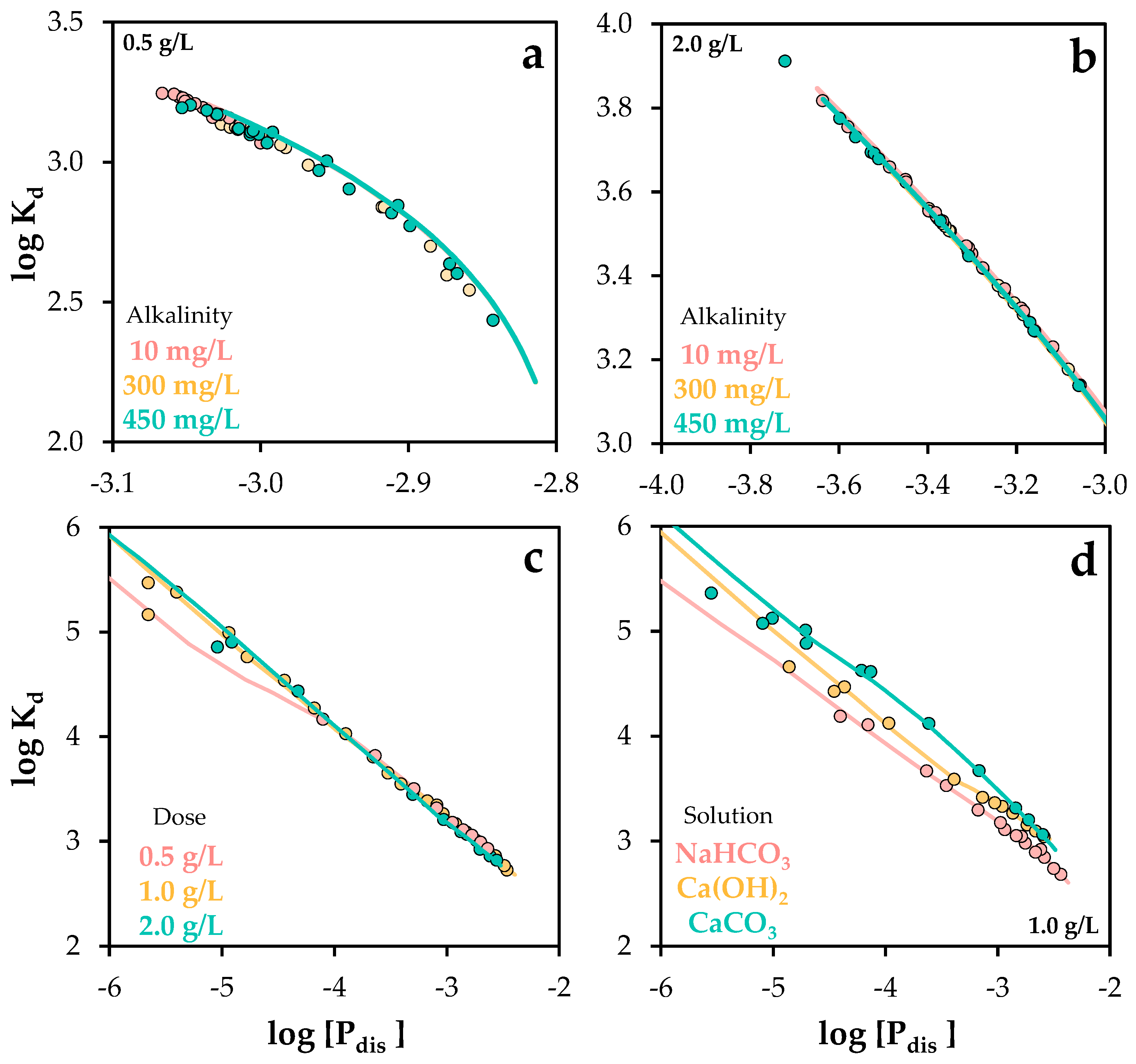 Molecules 30 03639 g013 Molecules 30 03639 g013
