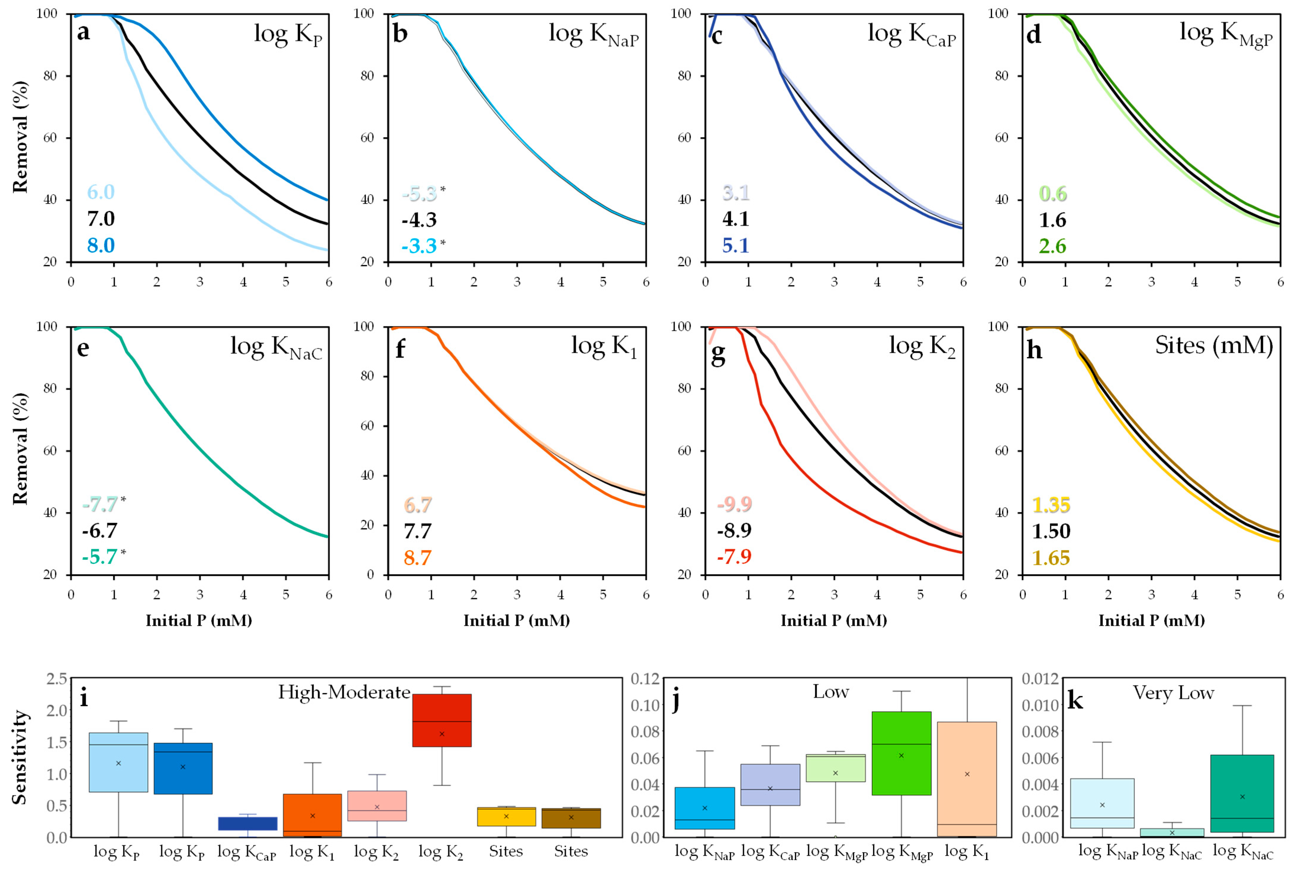 Molecules 30 03639 g014 Molecules 30 03639 g014