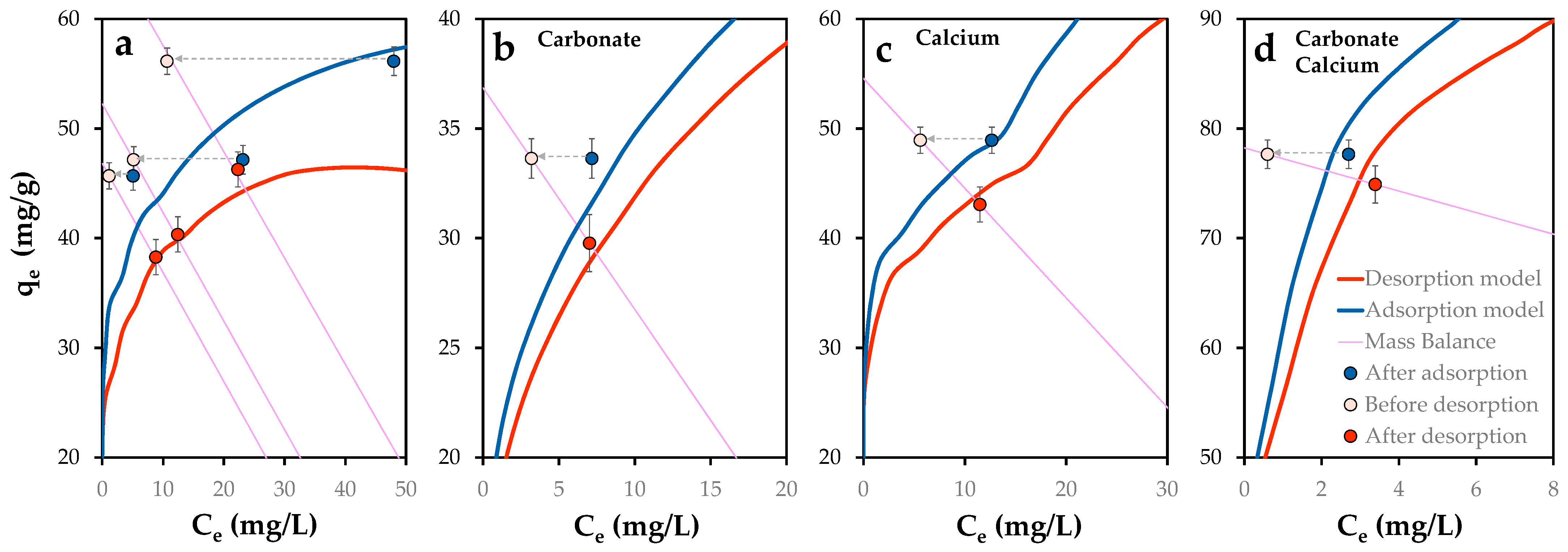 Molecules 30 03639 g016 Molecules 30 03639 g016