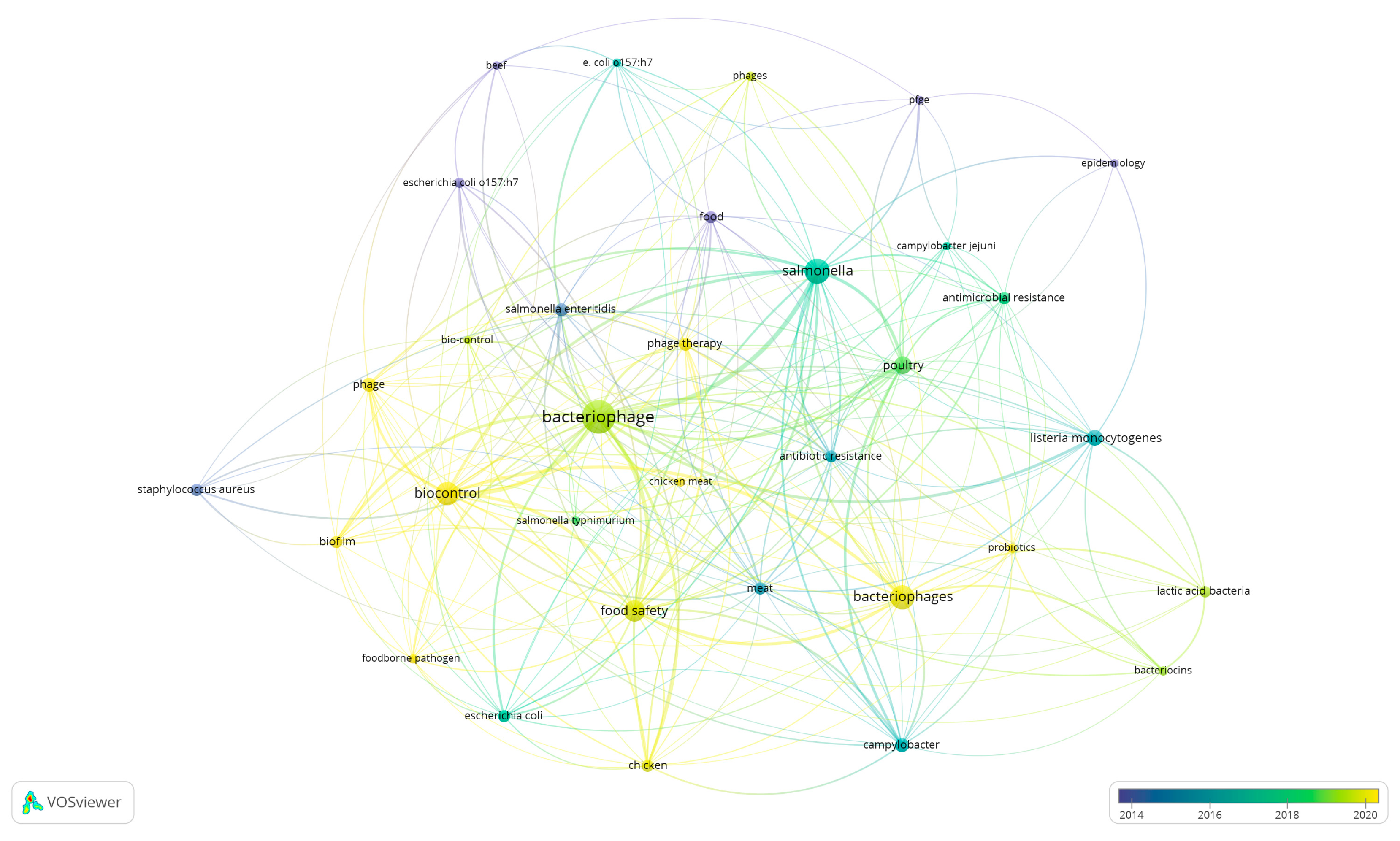 Molecules 30 03641 g002