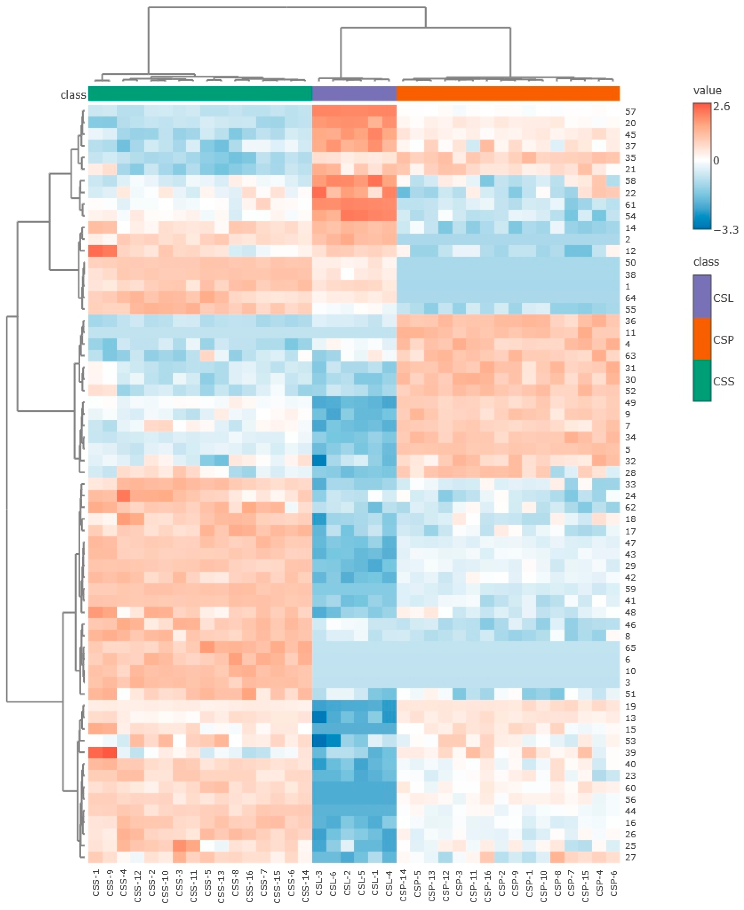Molecules 30 03642 g006 Molecules 30 03642 g006