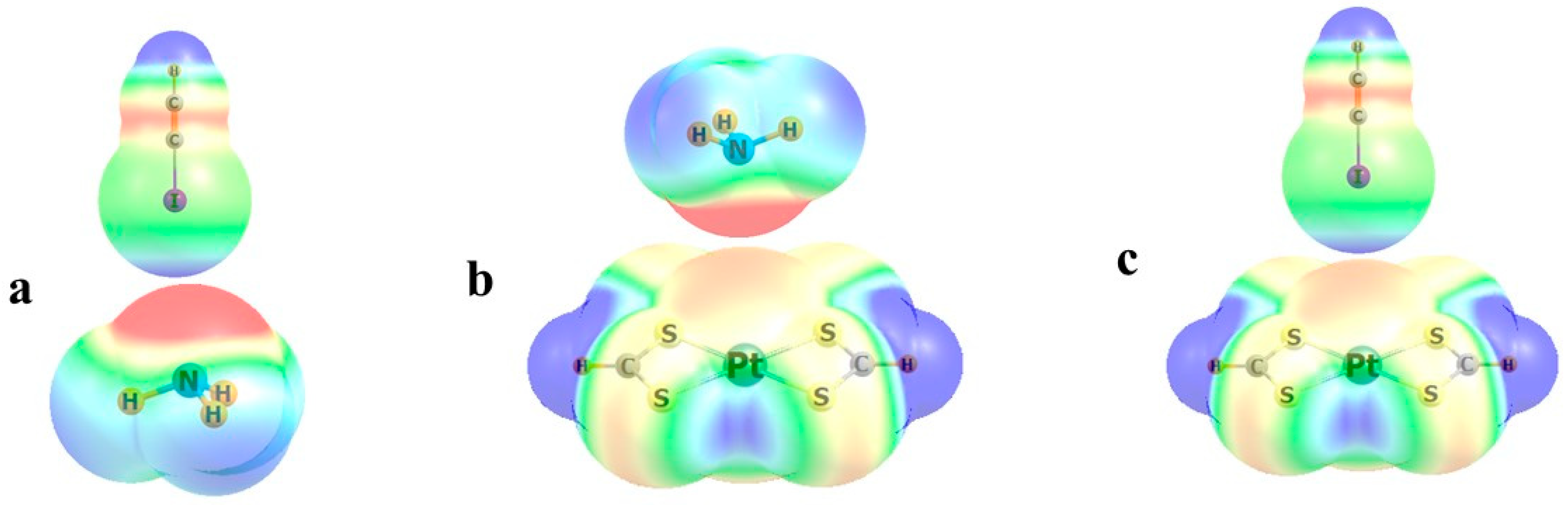 Molecules 30 03643 g002