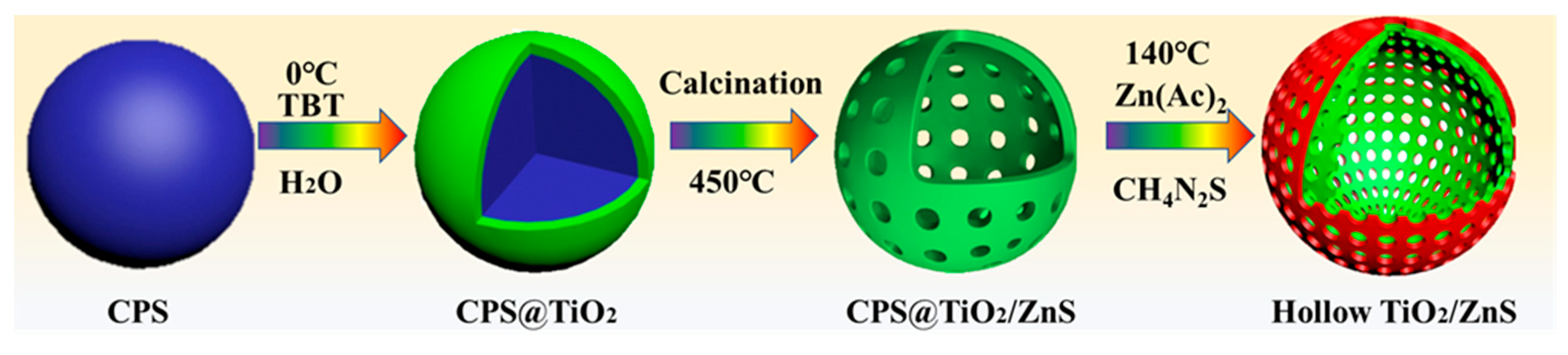 Molecules 30 03644 g001 Molecules 30 03644 g001