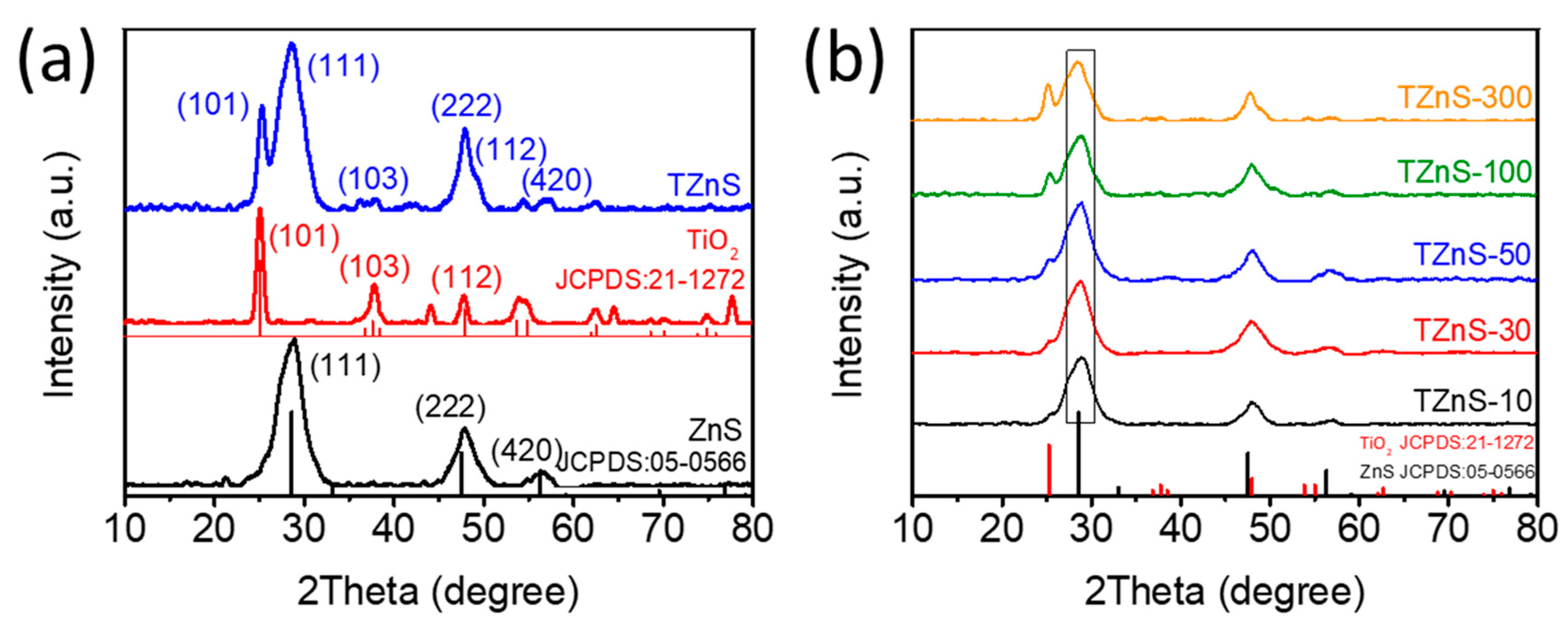 Molecules 30 03644 g003 Molecules 30 03644 g003