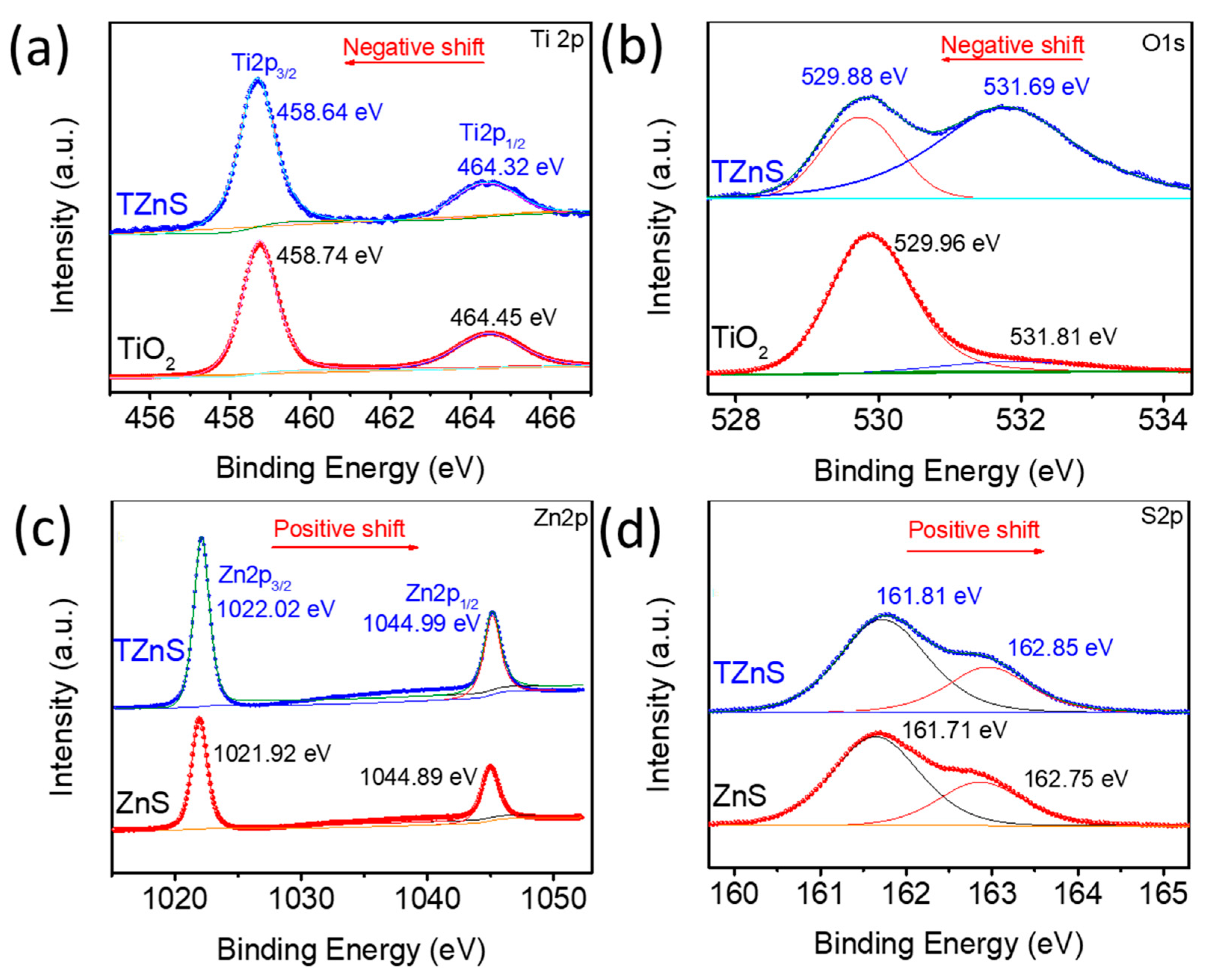 Molecules 30 03644 g004 Molecules 30 03644 g004