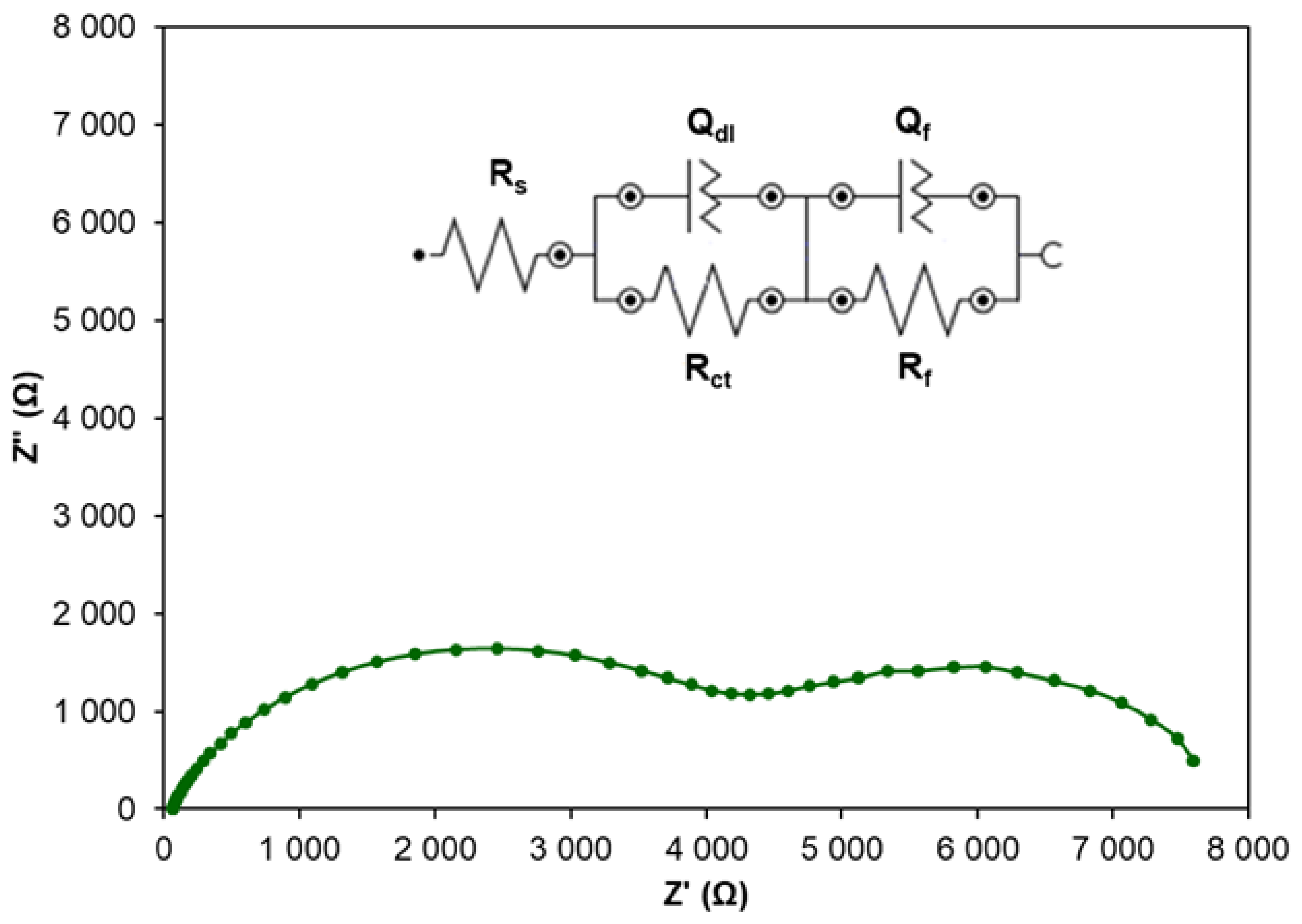 Molecules 30 03648 g005 Molecules 30 03648 g005
