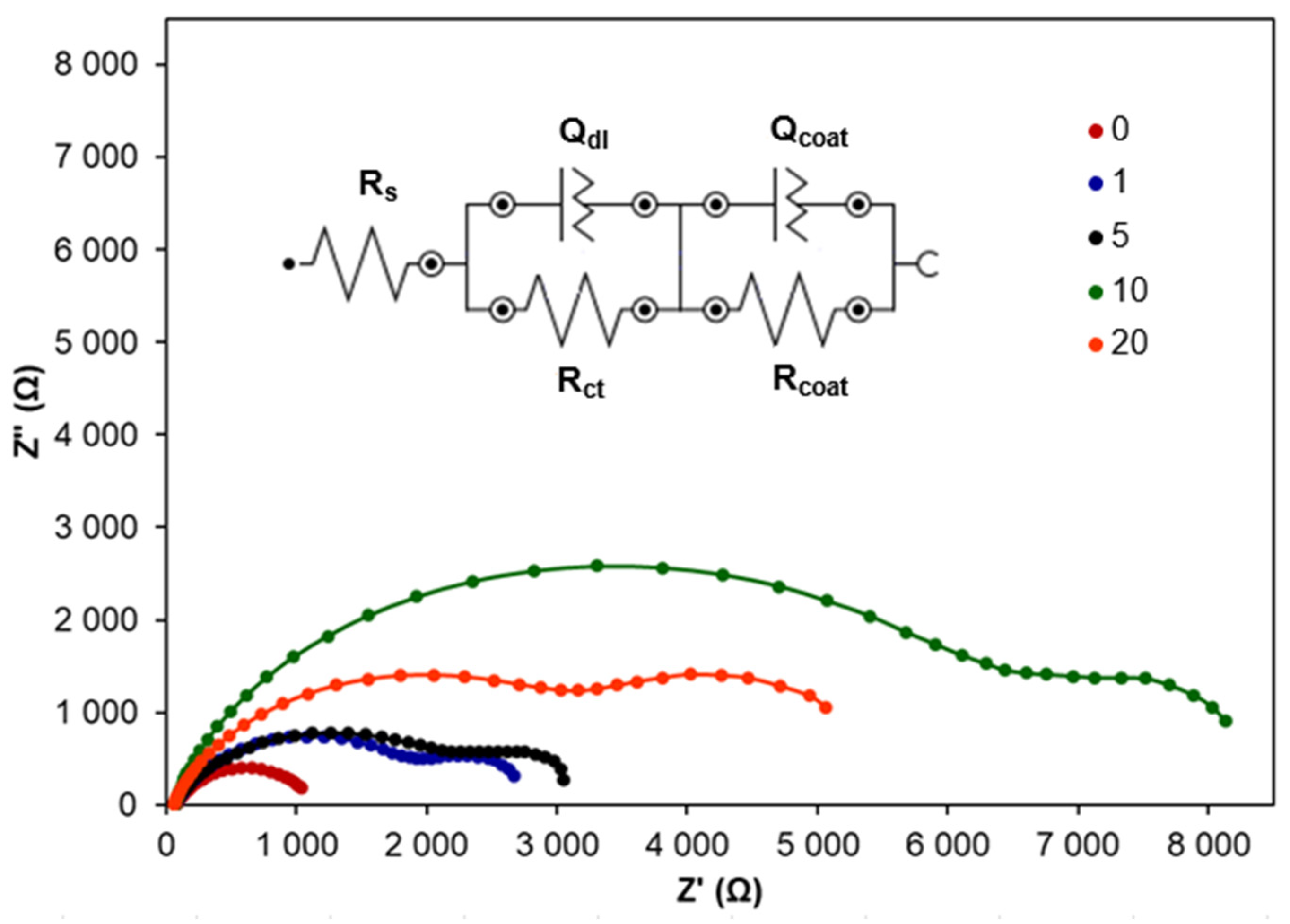 Molecules 30 03648 g009 Molecules 30 03648 g009