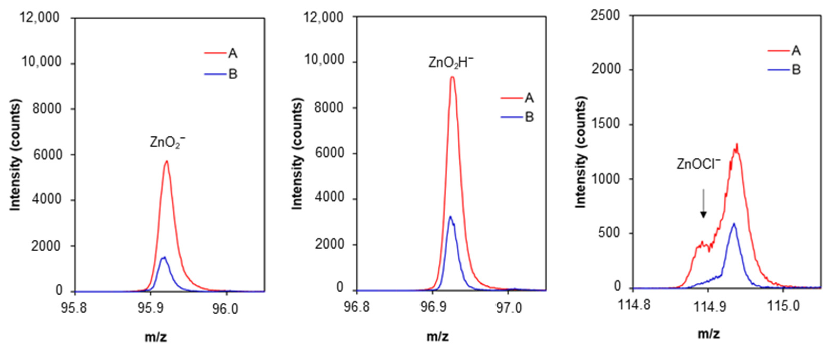 Molecules 30 03648 g014 Molecules 30 03648 g014