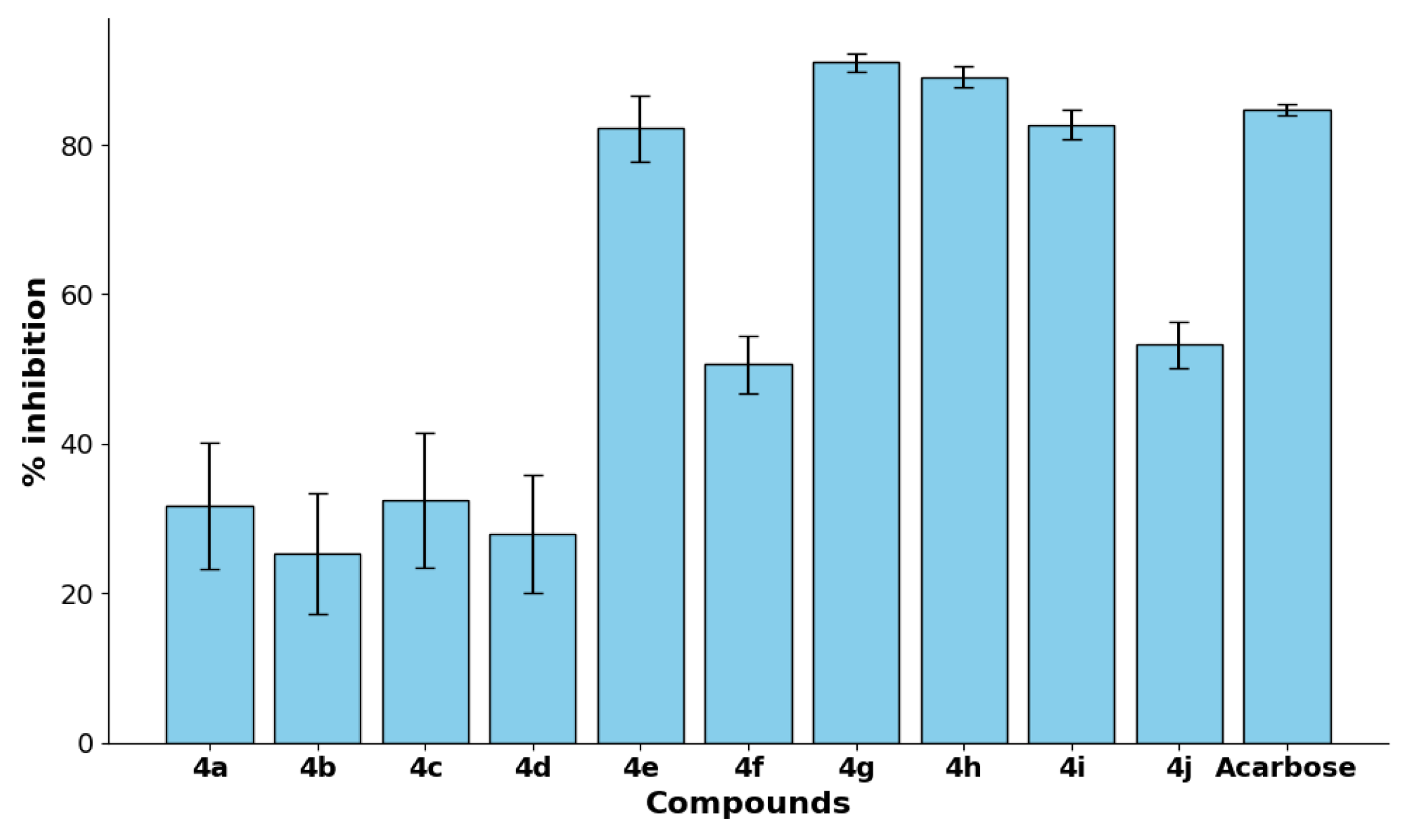 Molecules 30 03651 g002 Molecules 30 03651 g002